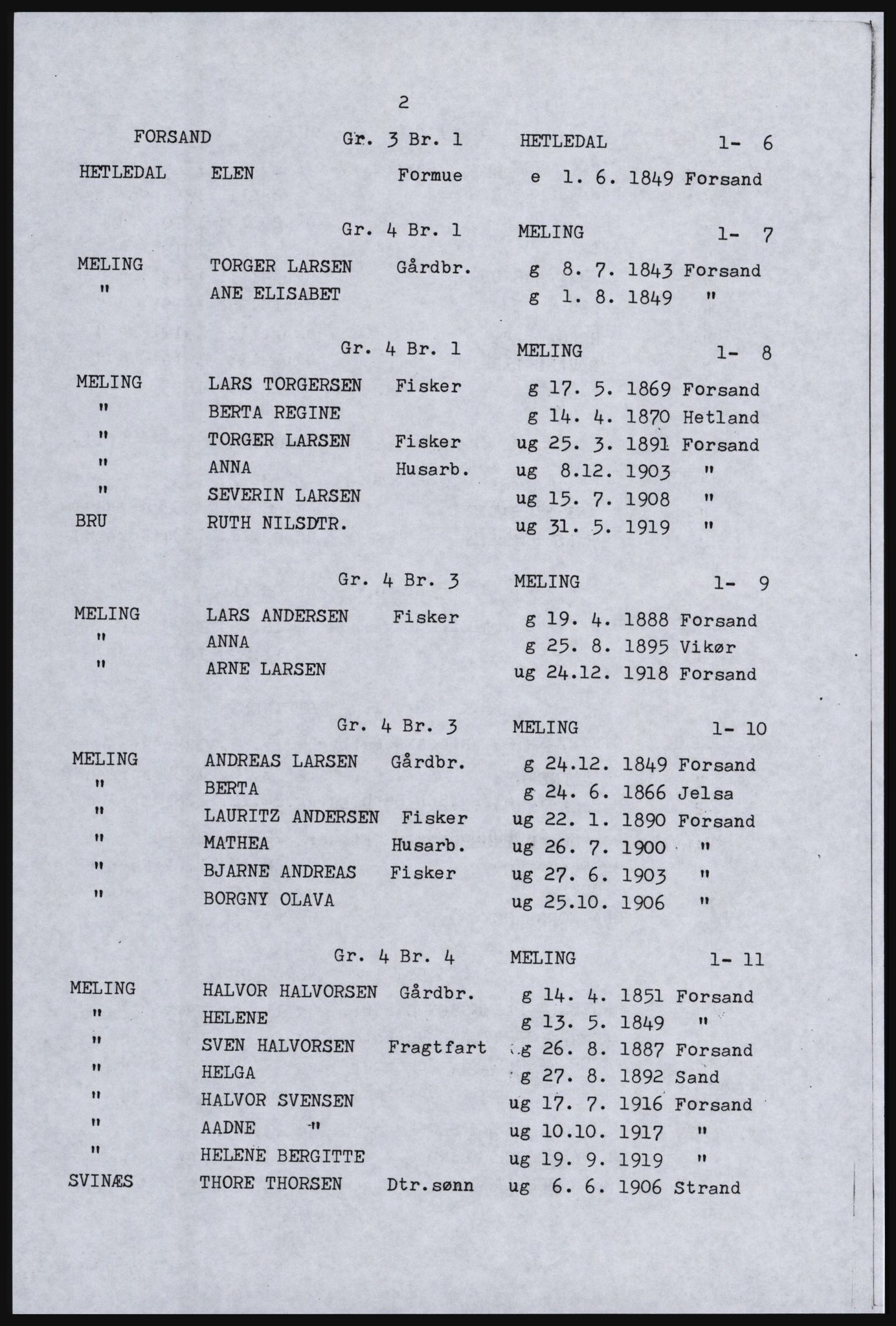 SAST, Avskrift av folketellingen 1920 for Forsand herred, 1920, s. 62