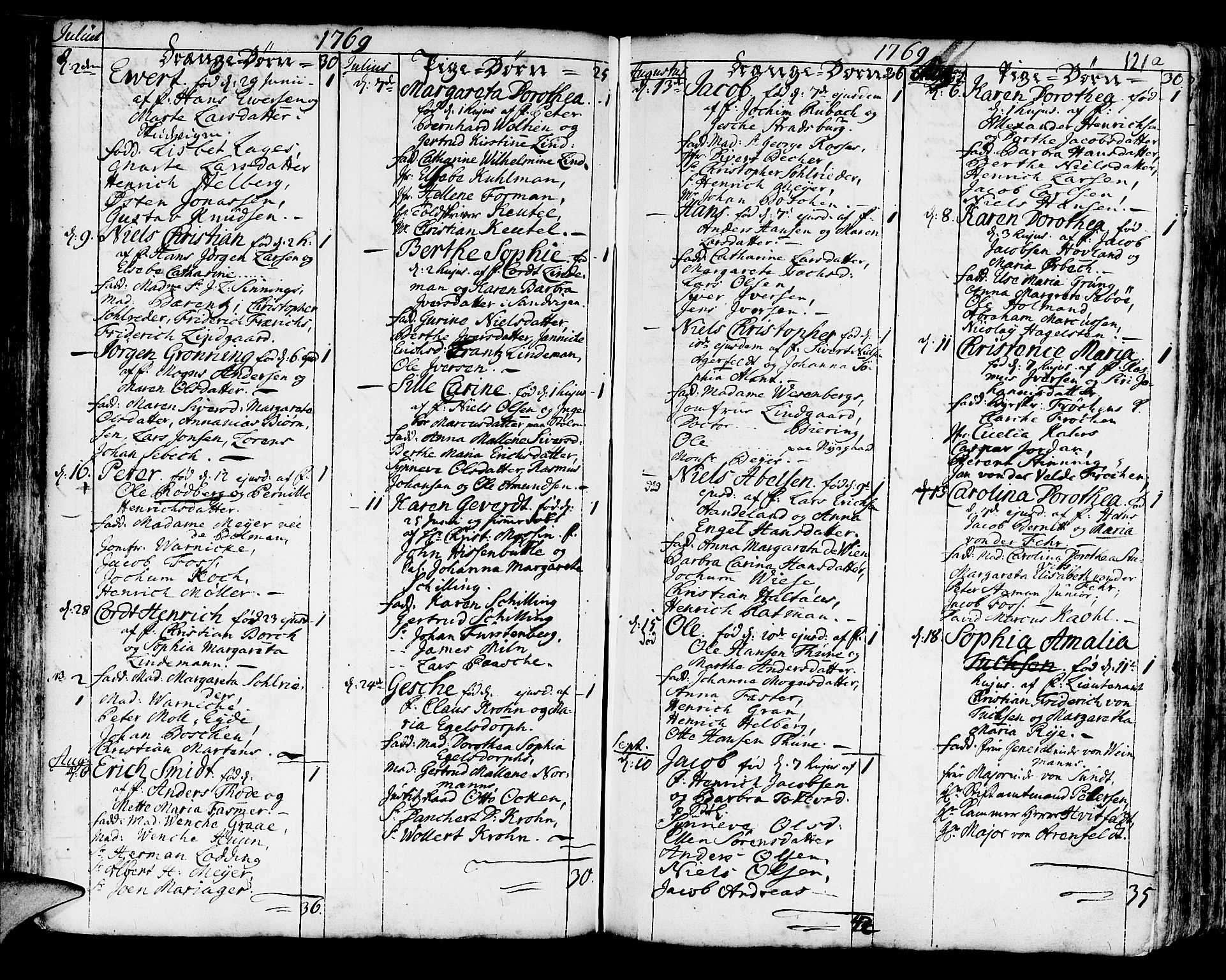 Korskirken sokneprestembete, AV/SAB-A-76101/H/Haa/L0005: Ministerialbok nr. A 5, 1751-1789, s. 121