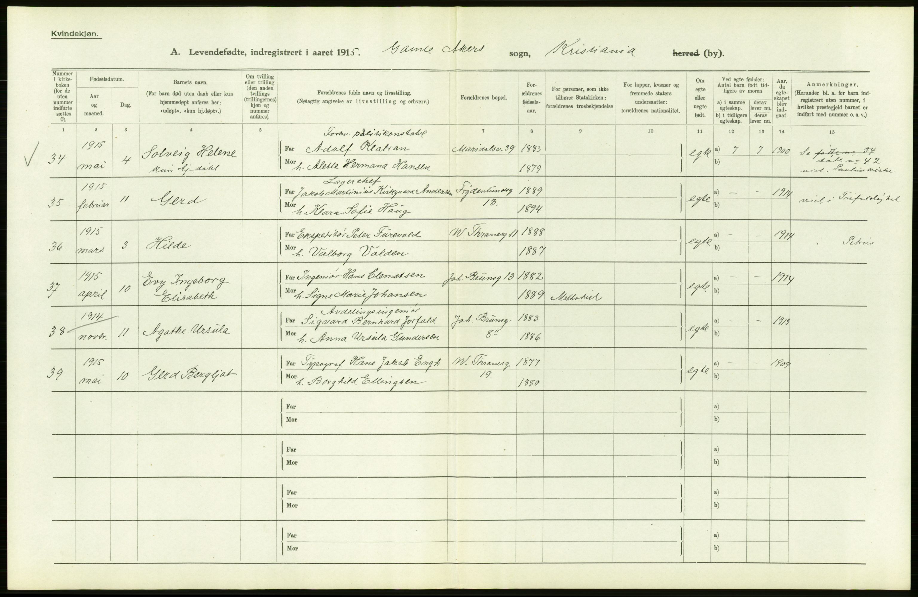 Statistisk sentralbyrå, Sosiodemografiske emner, Befolkning, AV/RA-S-2228/D/Df/Dfb/Dfbe/L0007: Kristiania: Levendefødte menn og kvinner., 1915, s. 364