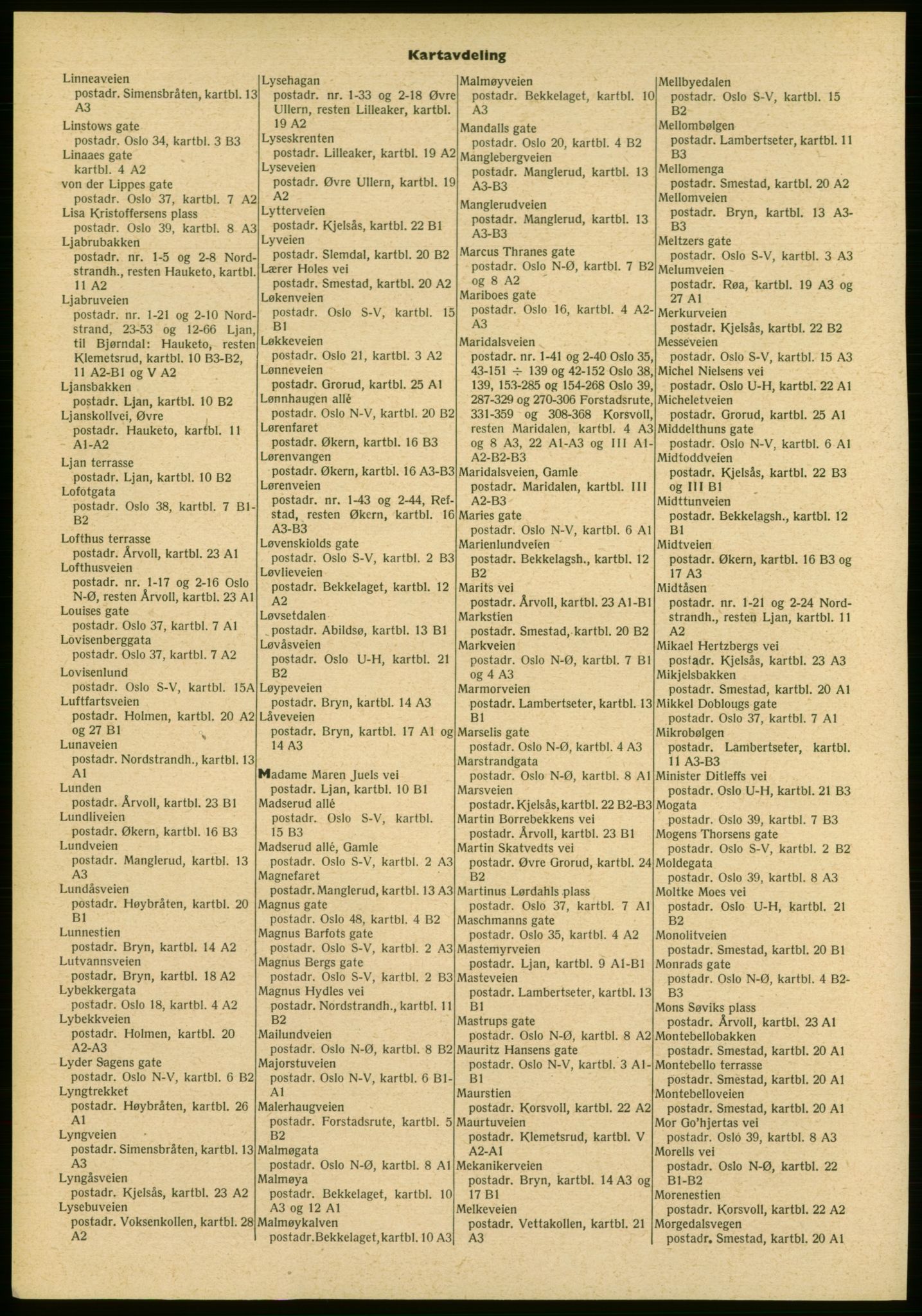 Kristiania/Oslo adressebok, PUBL/-, 1961-1962