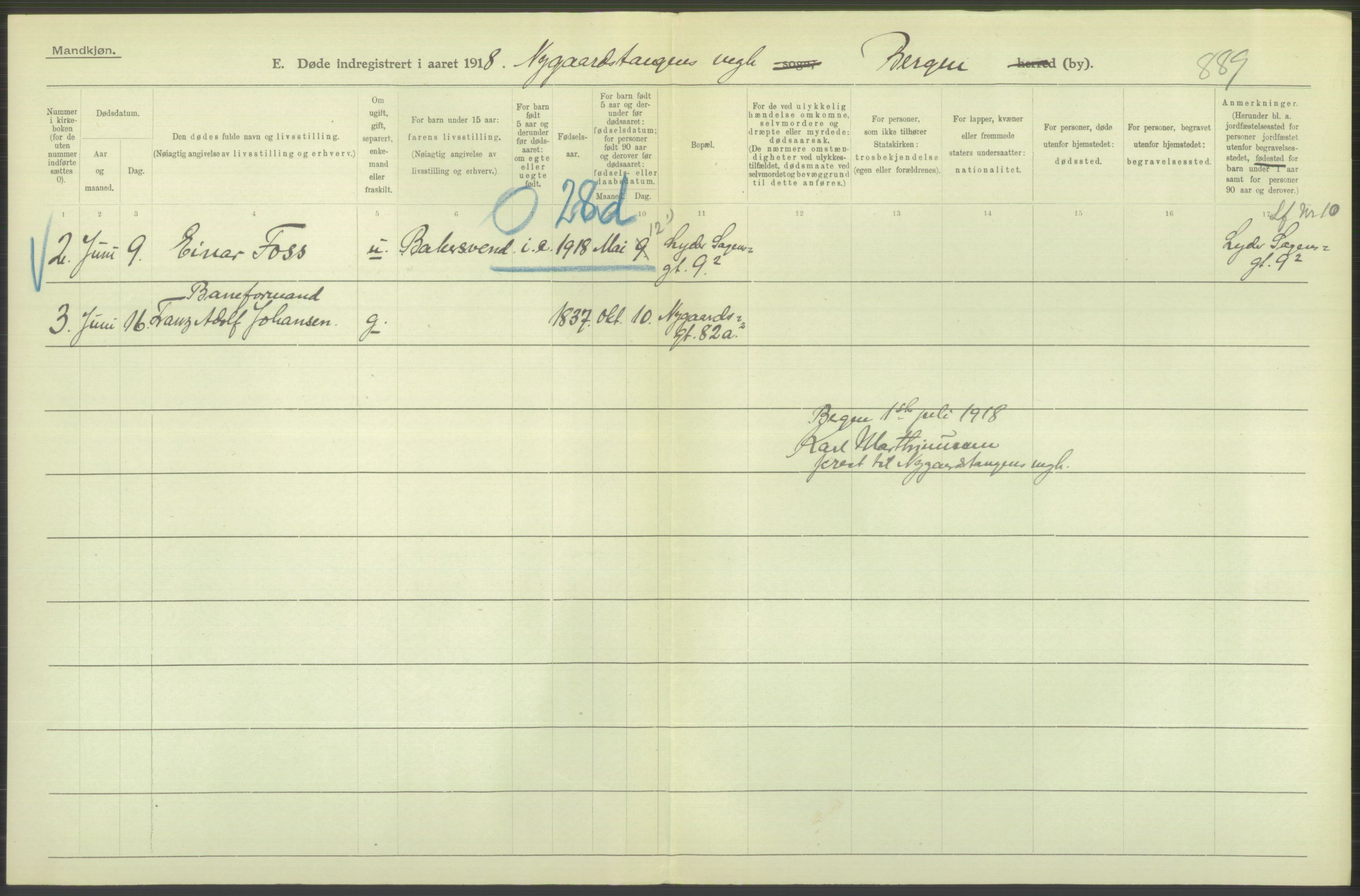 Statistisk sentralbyrå, Sosiodemografiske emner, Befolkning, RA/S-2228/D/Df/Dfb/Dfbh/L0039: Bergen: Døde., 1918, s. 234