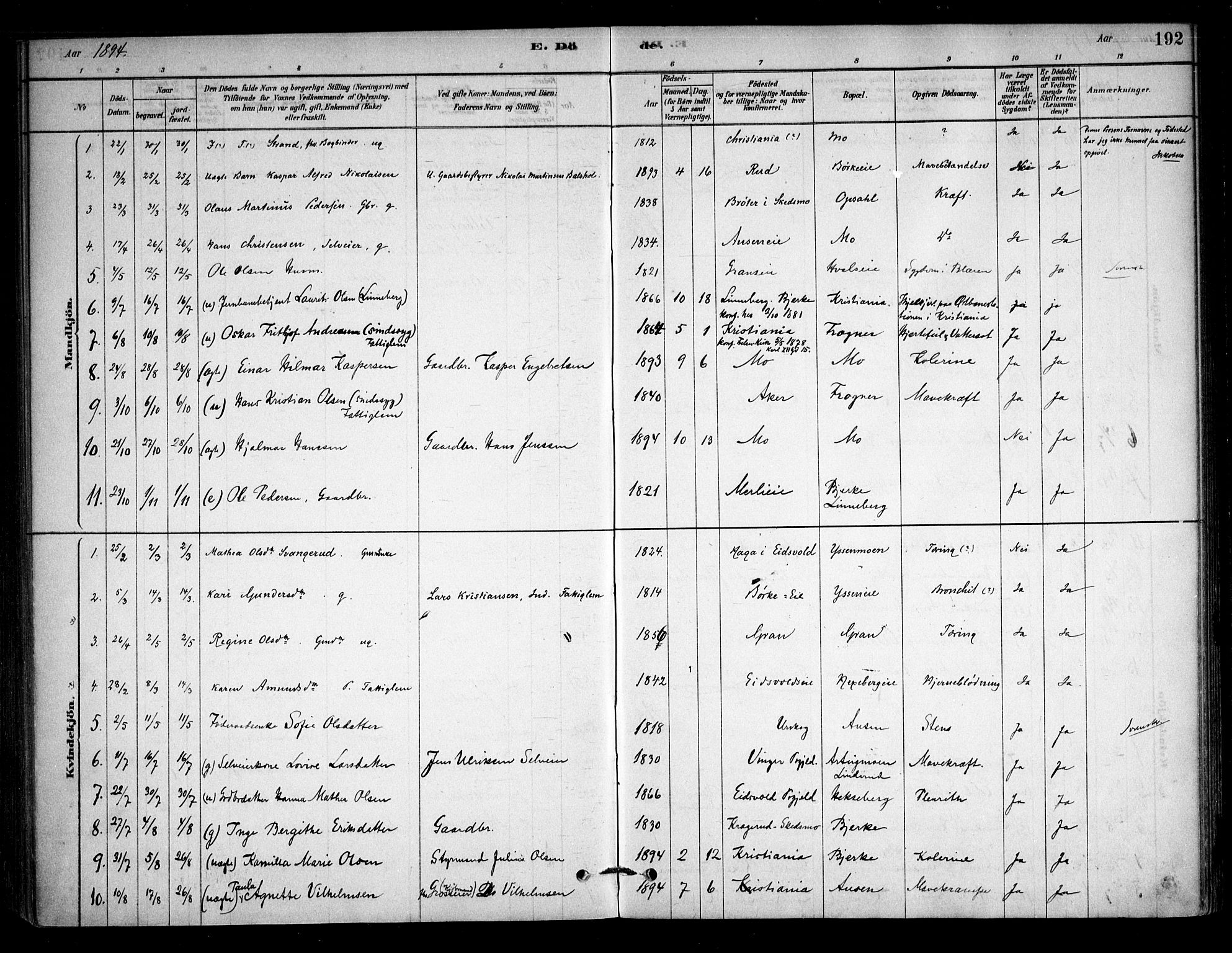 Sørum prestekontor Kirkebøker, AV/SAO-A-10303/F/Fb/L0001: Ministerialbok nr. II 1, 1878-1915, s. 192