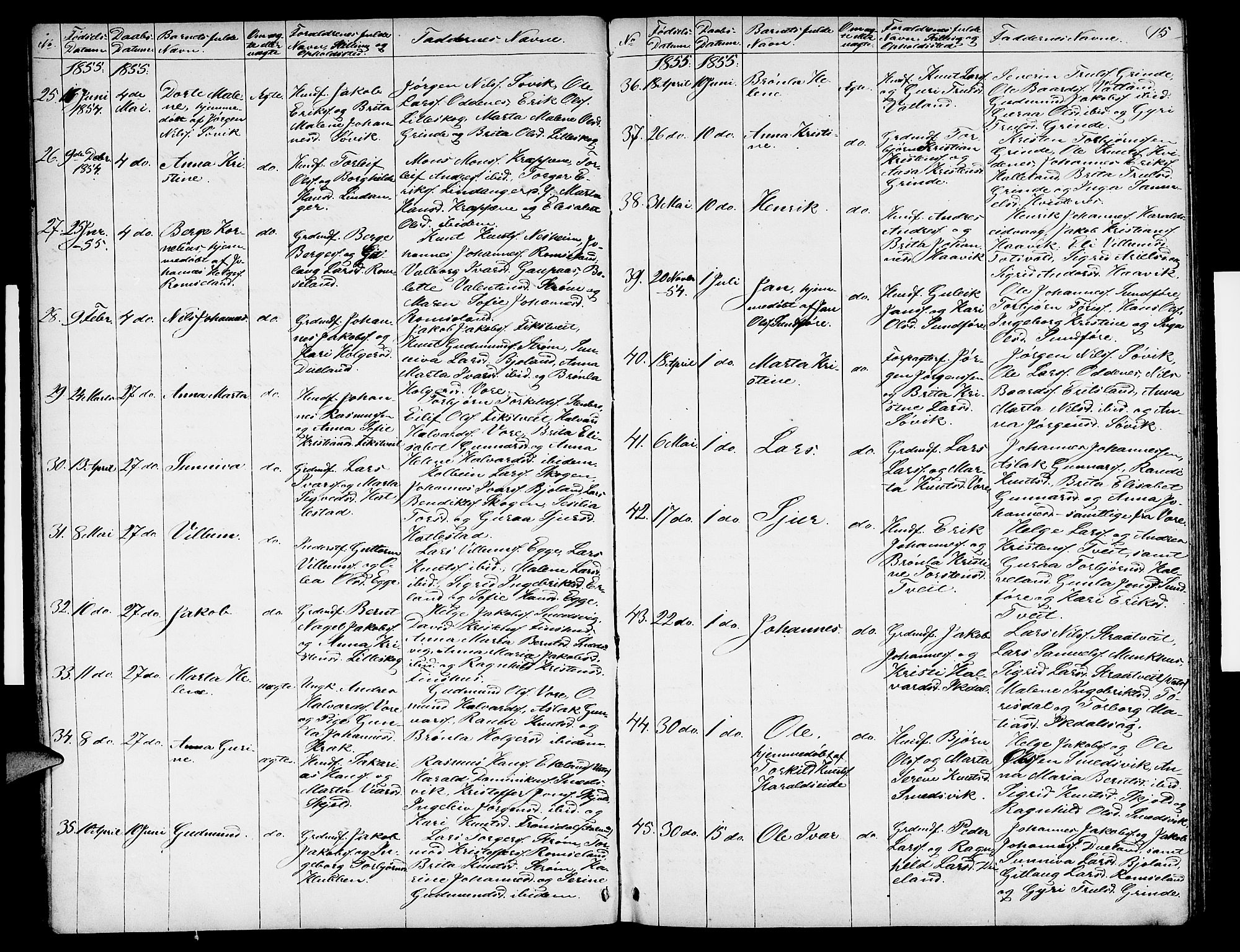 Skjold sokneprestkontor, SAST/A-101847/H/Ha/Hab/L0003: Klokkerbok nr. B 3, 1850-1867, s. 15