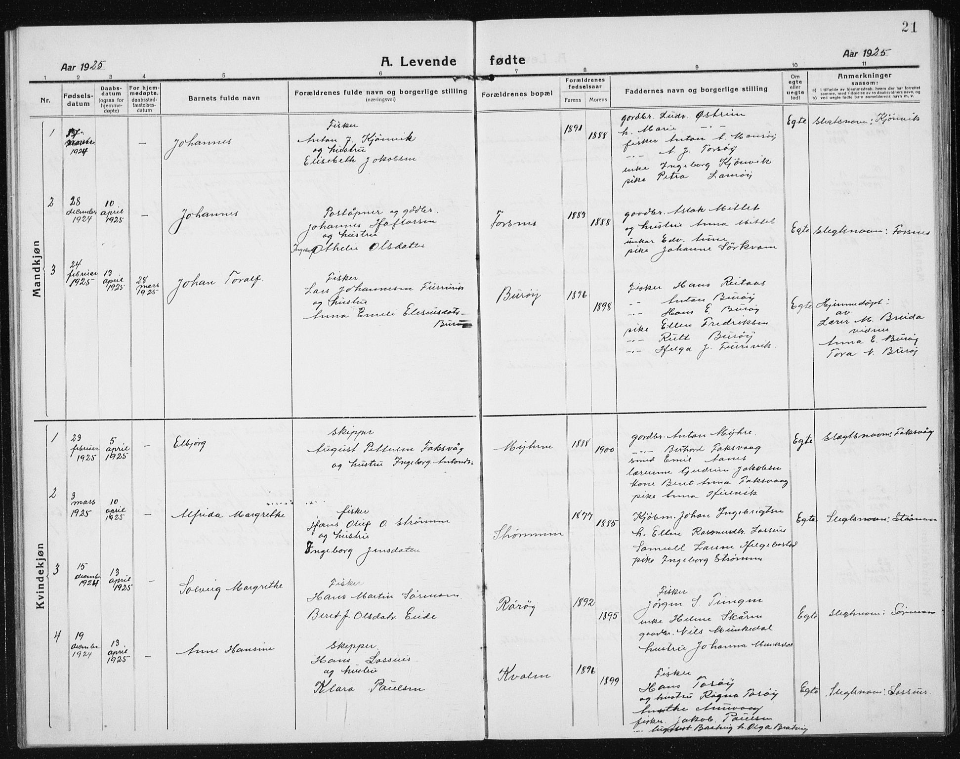 Ministerialprotokoller, klokkerbøker og fødselsregistre - Sør-Trøndelag, AV/SAT-A-1456/635/L0554: Klokkerbok nr. 635C02, 1919-1942, s. 21