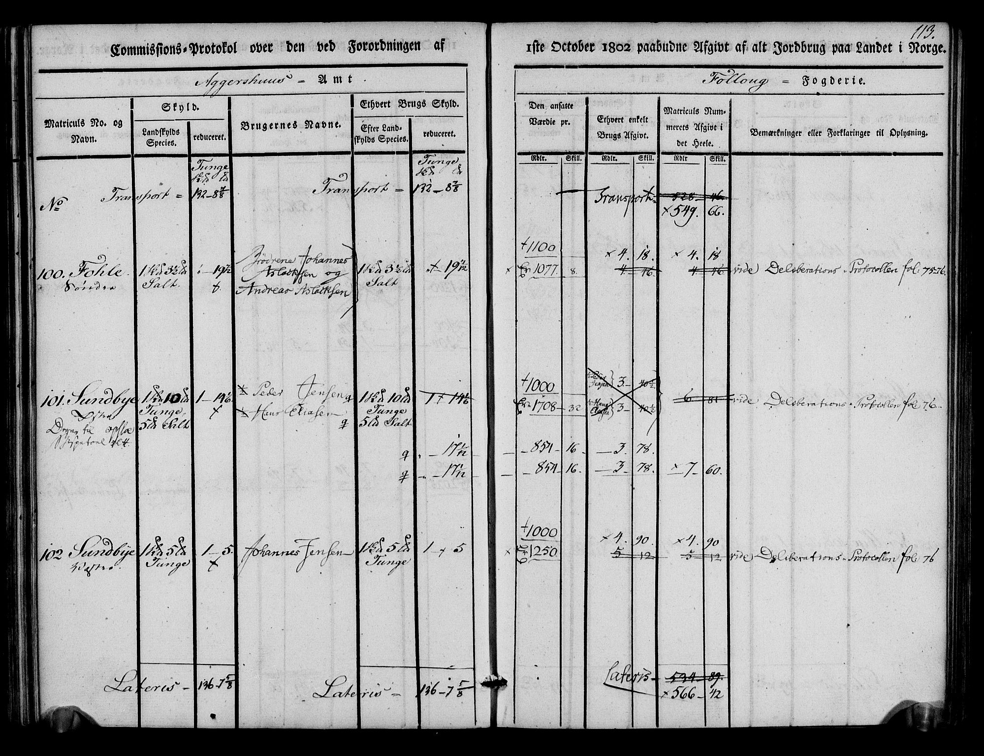 Rentekammeret inntil 1814, Realistisk ordnet avdeling, AV/RA-EA-4070/N/Ne/Nea/L0014: Follo fogderi. Kommisjonsprotokoll, 1803, s. 115