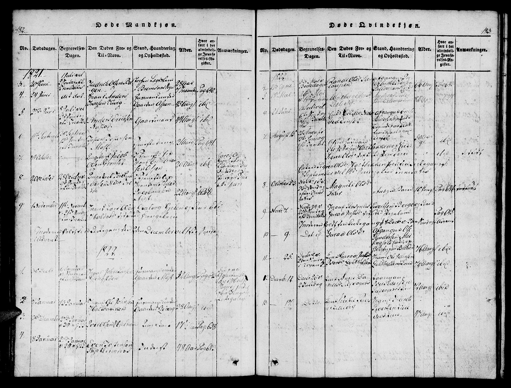 Ministerialprotokoller, klokkerbøker og fødselsregistre - Møre og Romsdal, AV/SAT-A-1454/573/L0873: Klokkerbok nr. 573C01, 1819-1834, s. 182-183