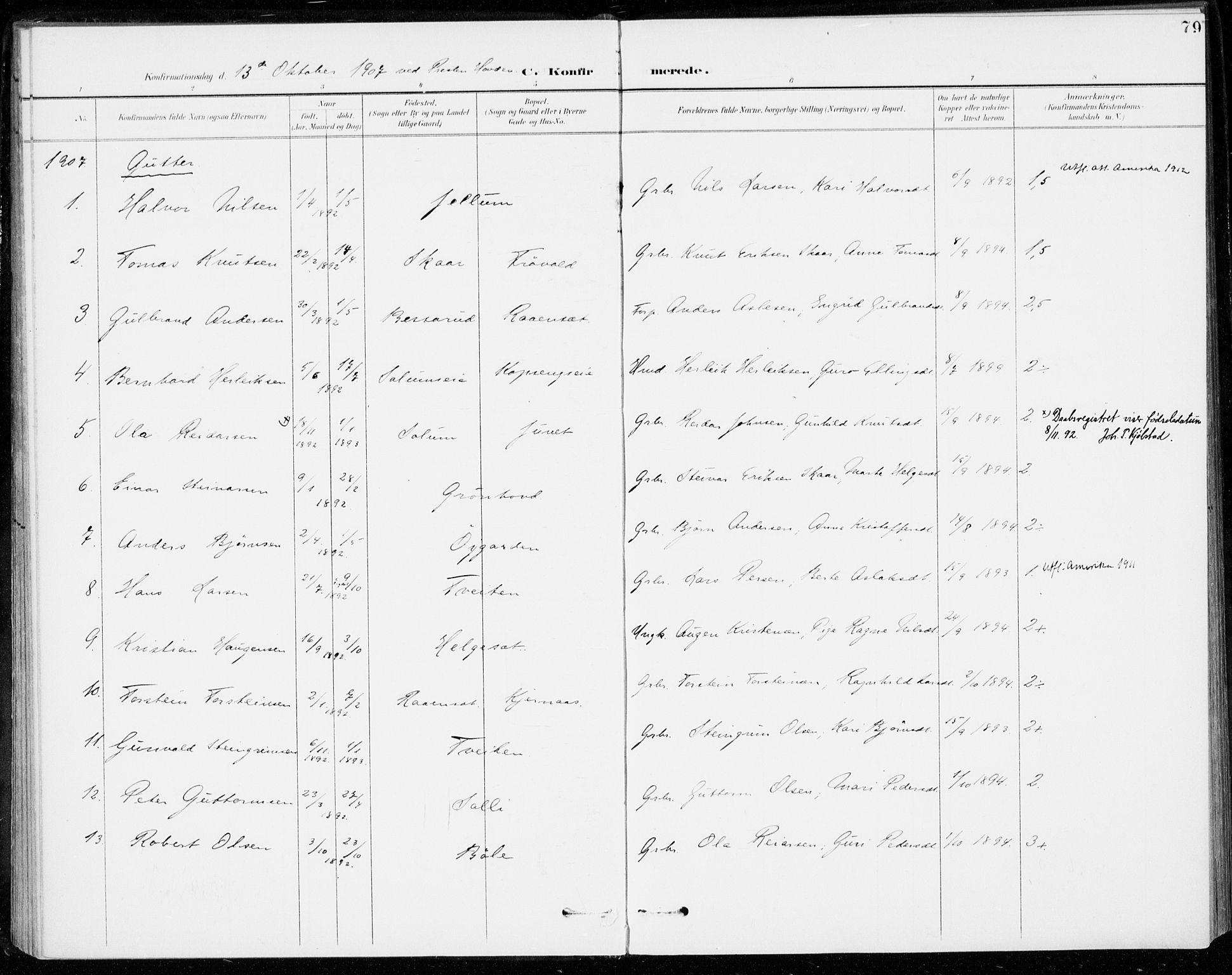 Sigdal kirkebøker, AV/SAKO-A-245/F/Fc/L0002: Ministerialbok nr. III 2, 1894-1911, s. 79