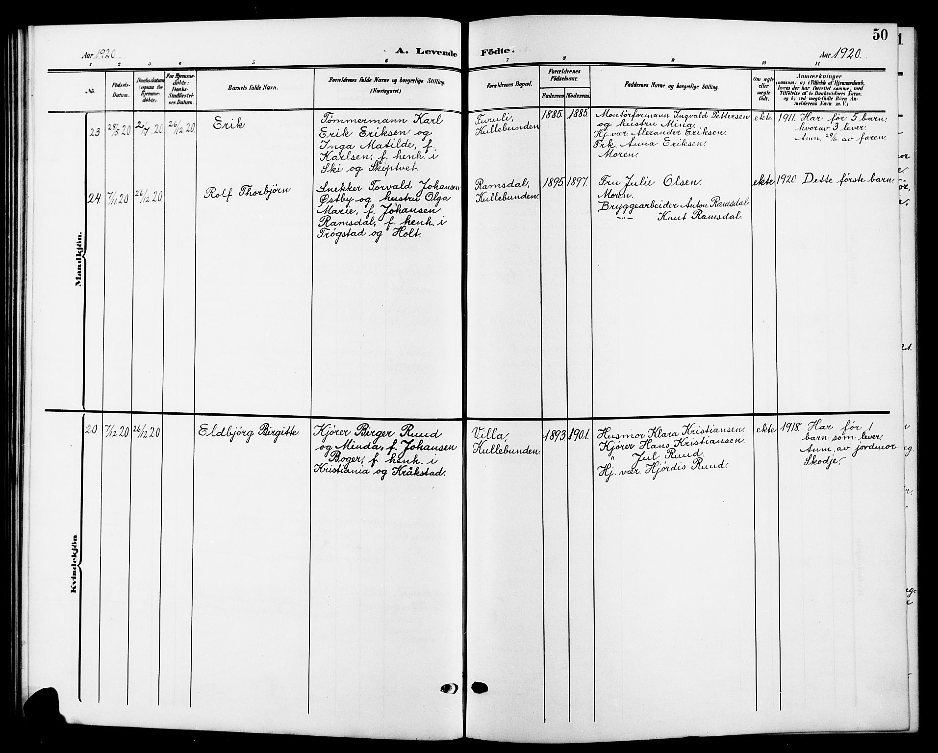 Nesodden prestekontor Kirkebøker, AV/SAO-A-10013/G/Gb/L0001: Klokkerbok nr. II 1, 1905-1924, s. 50