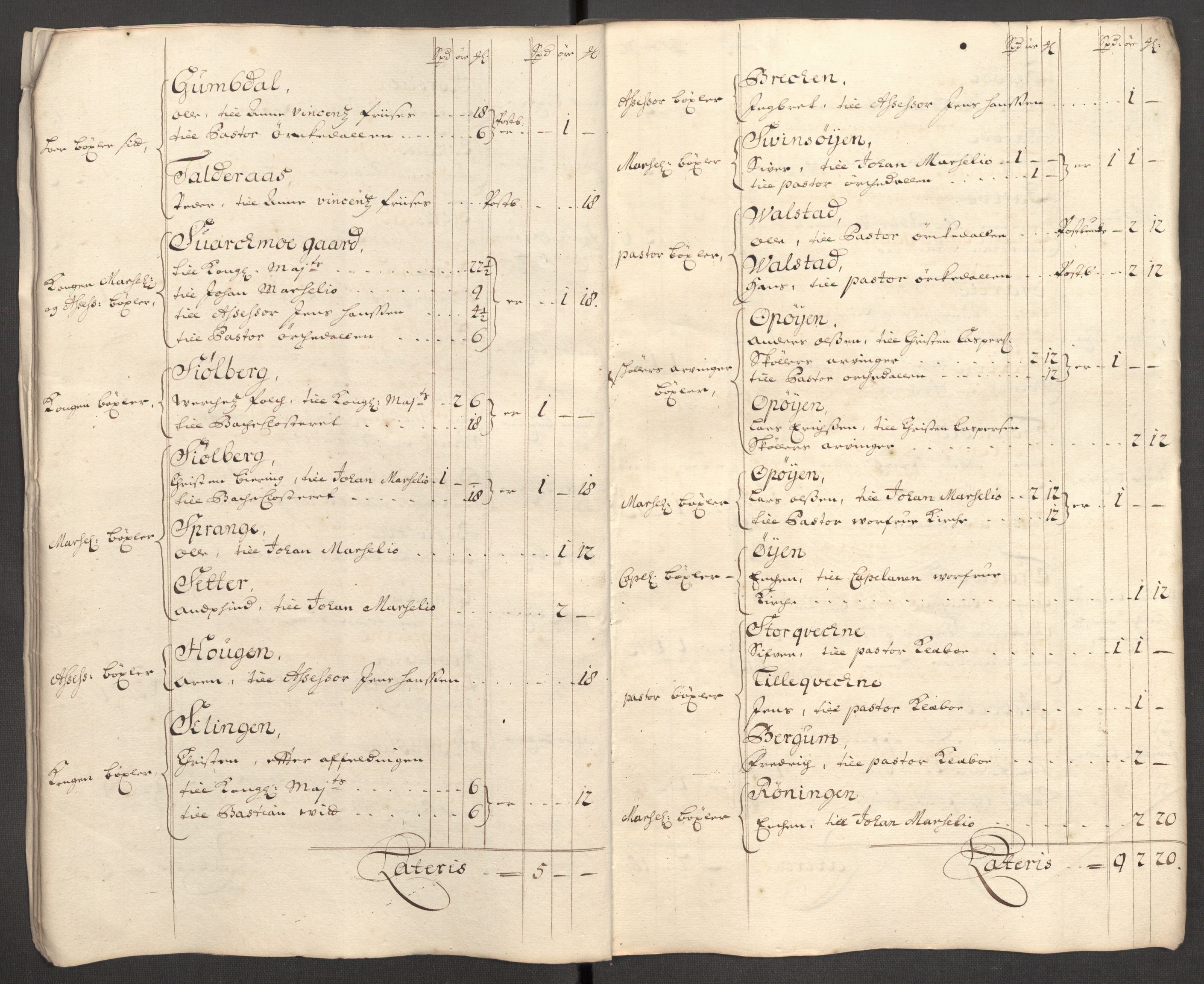 Rentekammeret inntil 1814, Reviderte regnskaper, Fogderegnskap, AV/RA-EA-4092/R60/L3956: Fogderegnskap Orkdal og Gauldal, 1706, s. 41