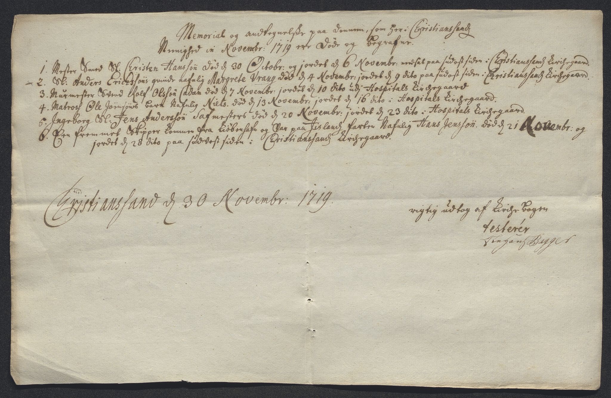 Rentekammeret inntil 1814, Reviderte regnskaper, Byregnskaper, AV/RA-EA-4066/R/Rm/L0286: [M19] Sikt og sakefall, 1719-1727, s. 38