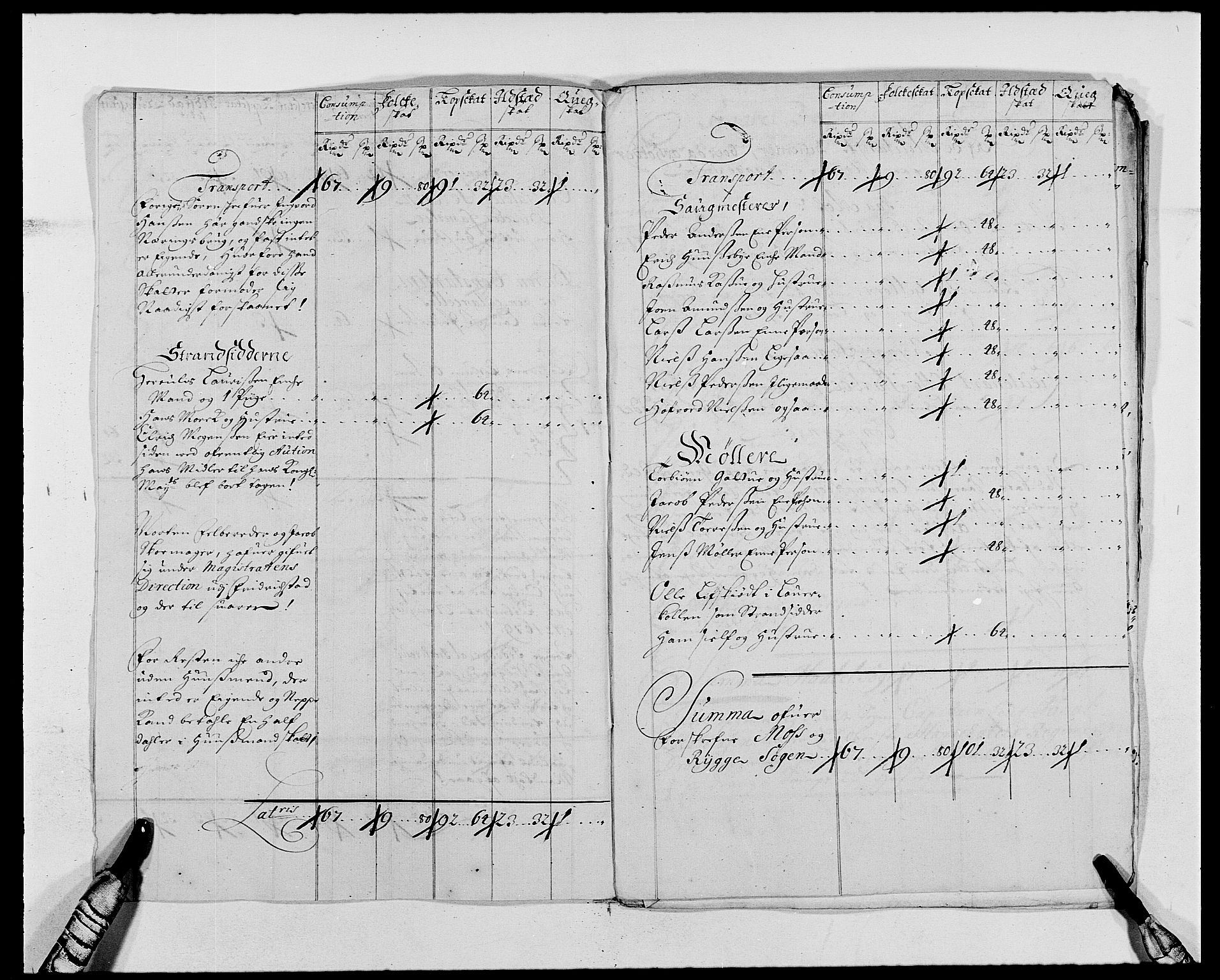 Rentekammeret inntil 1814, Reviderte regnskaper, Fogderegnskap, AV/RA-EA-4092/R02/L0106: Fogderegnskap Moss og Verne kloster, 1688-1691, s. 258