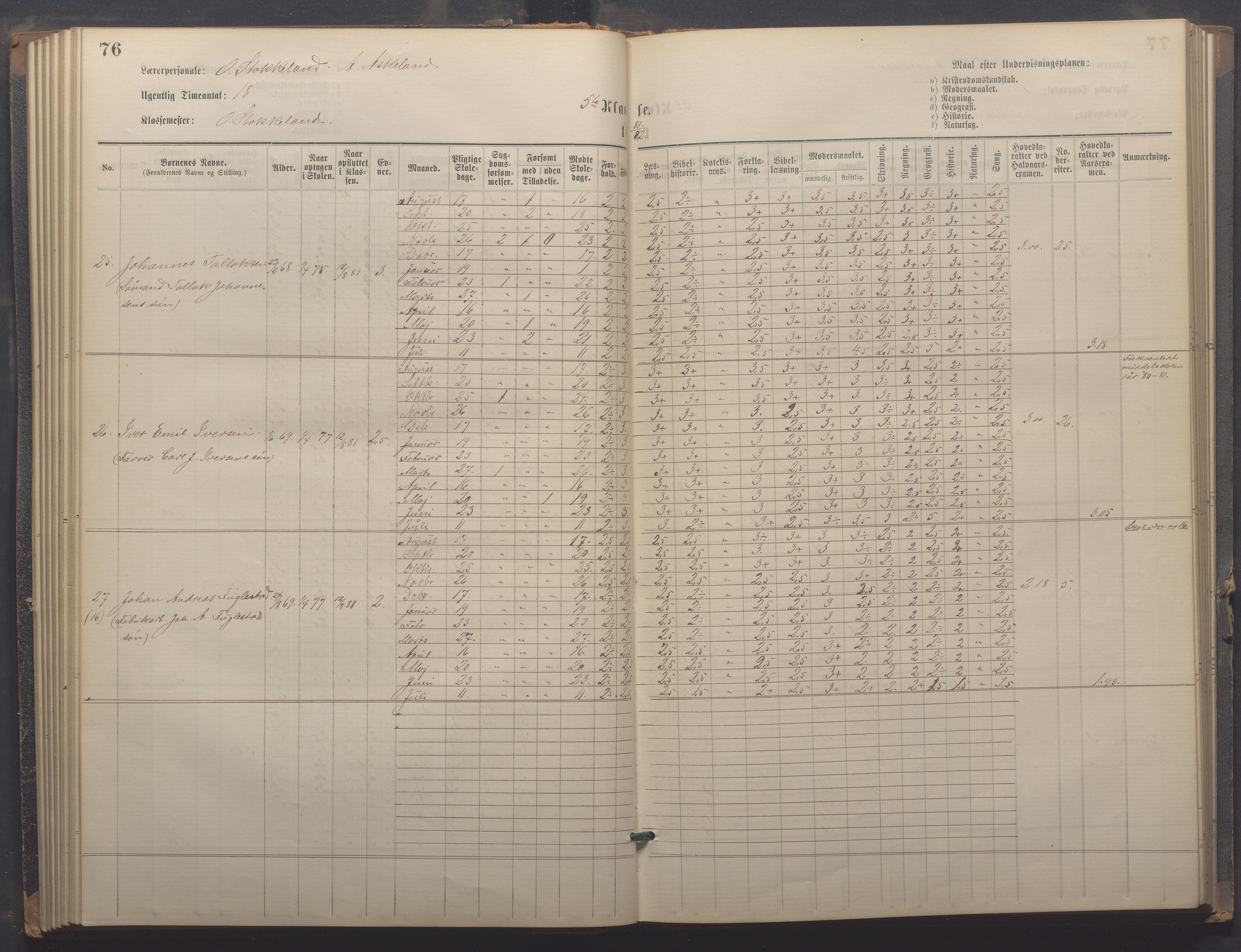 Egersund kommune (Ladested) - Egersund almueskole/folkeskole, IKAR/K-100521/H/L0021: Skoleprotokoll - Almueskolen, 7. klasse, 1878-1886, s. 76