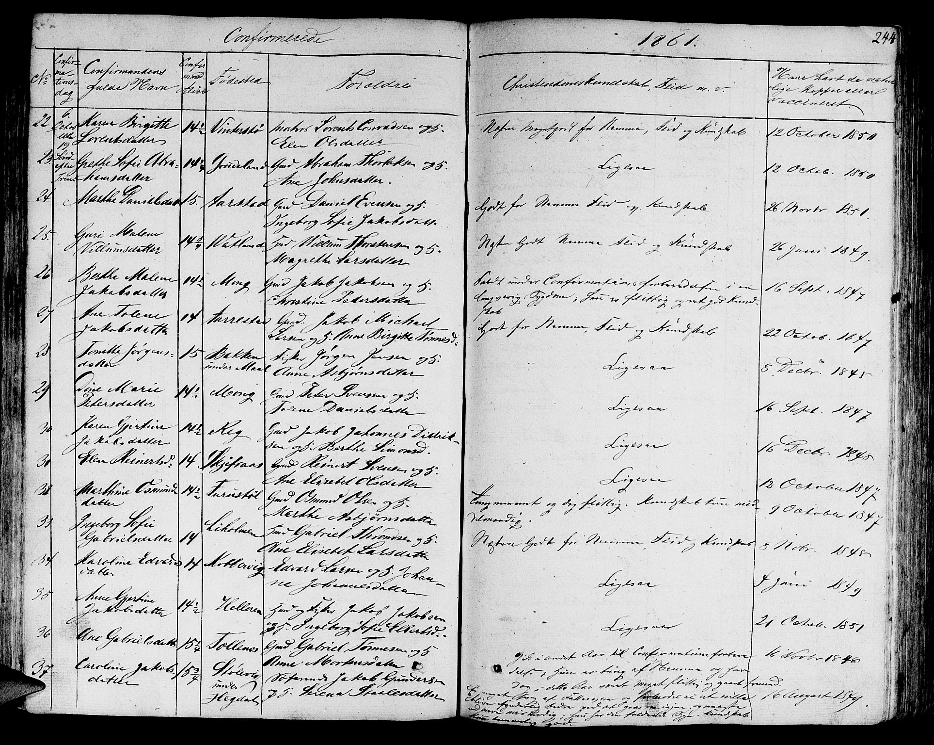 Sokndal sokneprestkontor, SAST/A-101808: Klokkerbok nr. B 2, 1849-1865, s. 244
