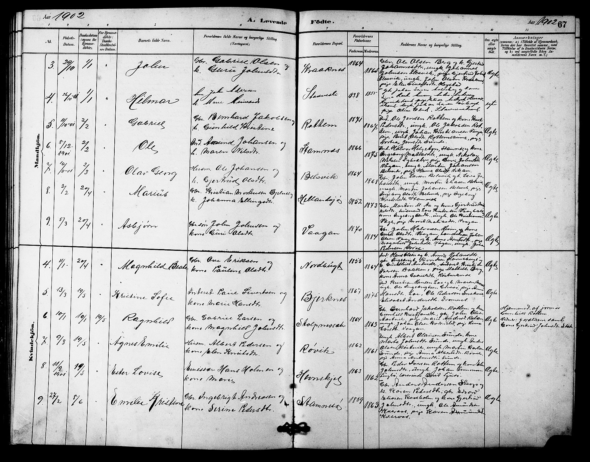 Ministerialprotokoller, klokkerbøker og fødselsregistre - Sør-Trøndelag, AV/SAT-A-1456/633/L0519: Klokkerbok nr. 633C01, 1884-1905, s. 67