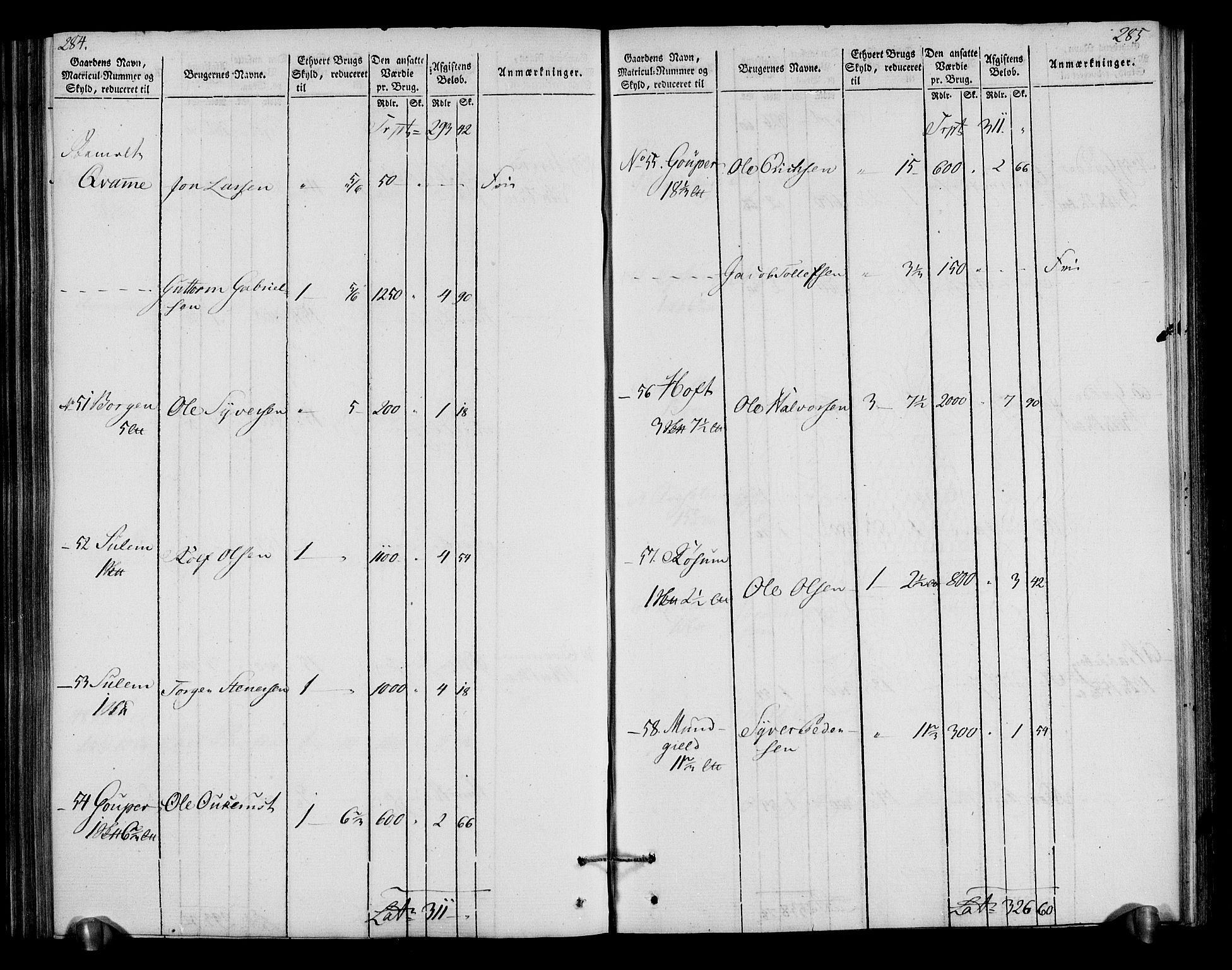 Rentekammeret inntil 1814, Realistisk ordnet avdeling, AV/RA-EA-4070/N/Ne/Nea/L0040: Gudbrandsdalen fogderi. Oppebørselsregister, 1803-1804, s. 148