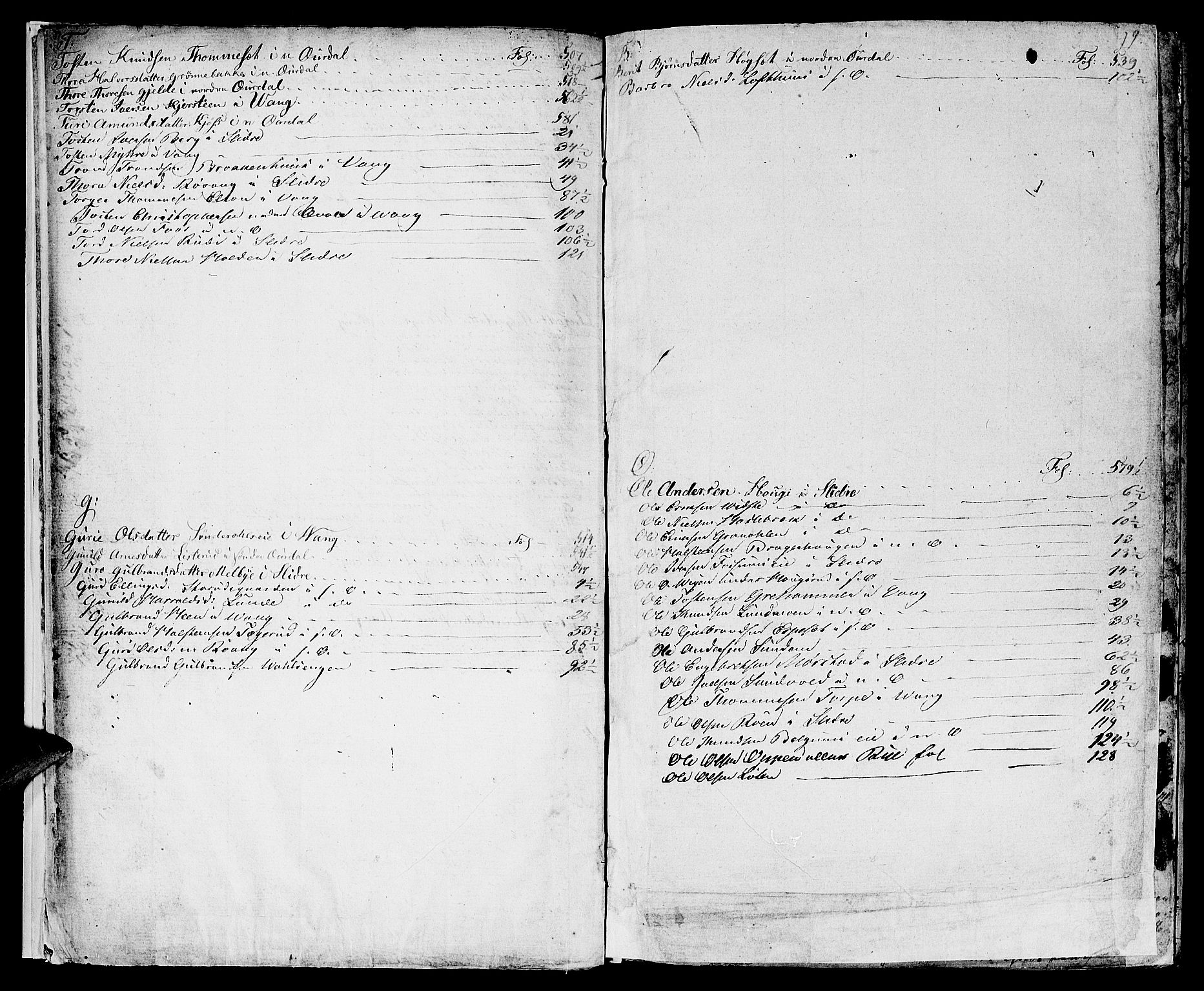 Valdres sorenskriveri, SAH/TING-016/J/Ja/Jaa/L0006: Skifteprotokoll, 1826-1838, s. 8b-9a