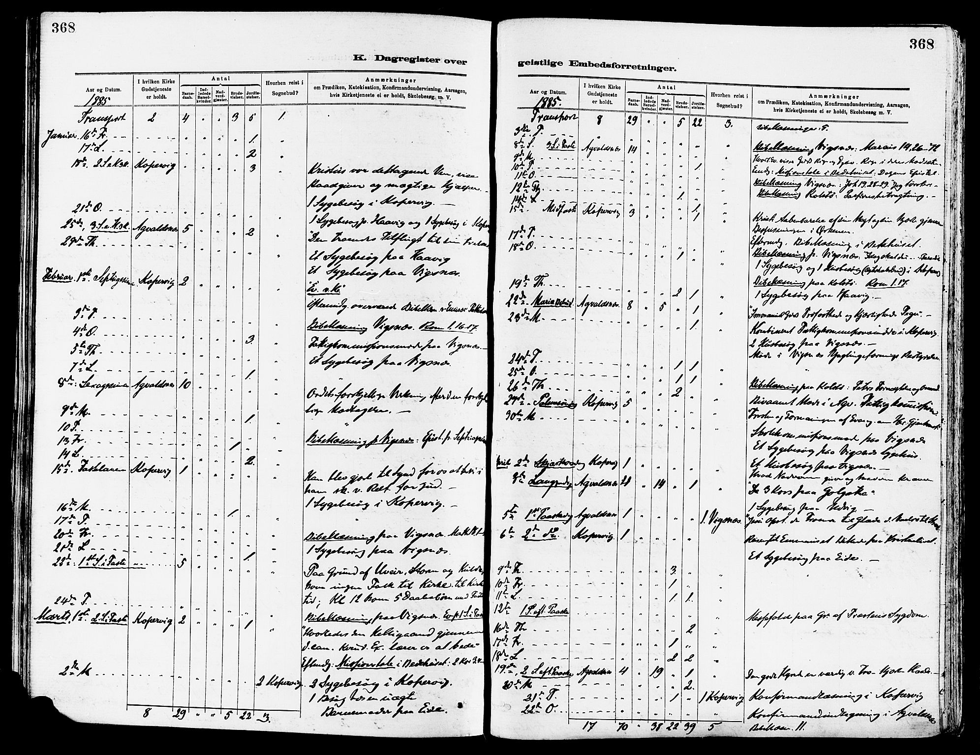 Avaldsnes sokneprestkontor, AV/SAST-A -101851/H/Ha/Haa/L0015: Ministerialbok nr. A 15, 1880-1906, s. 368