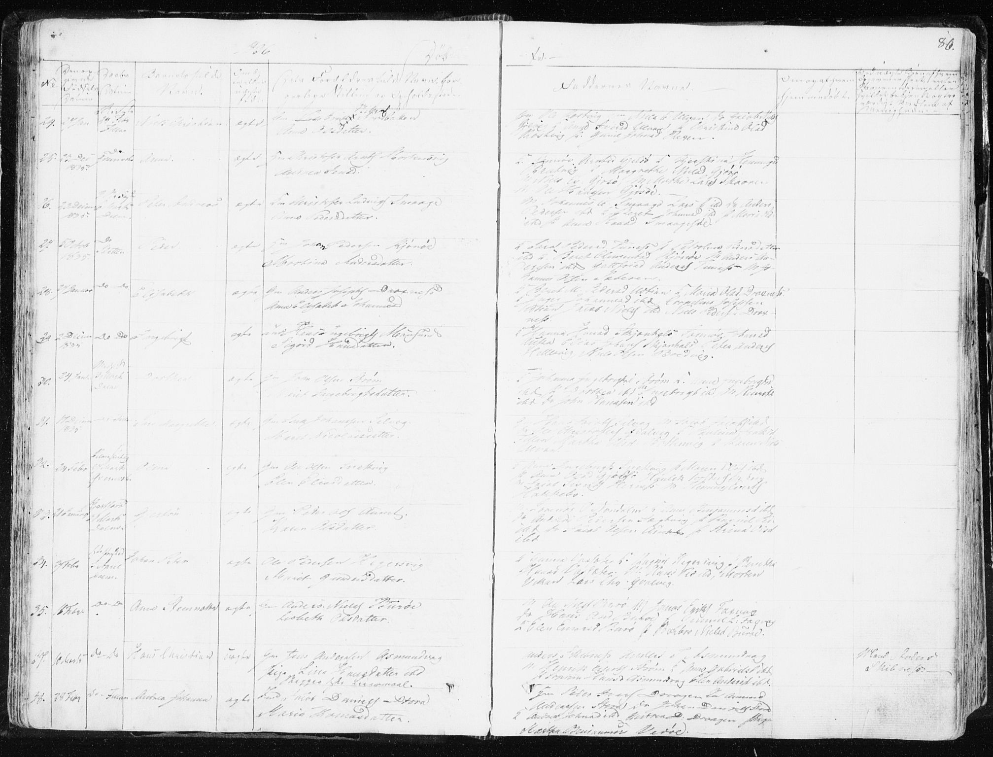 Ministerialprotokoller, klokkerbøker og fødselsregistre - Sør-Trøndelag, SAT/A-1456/634/L0528: Ministerialbok nr. 634A04, 1827-1842, s. 86