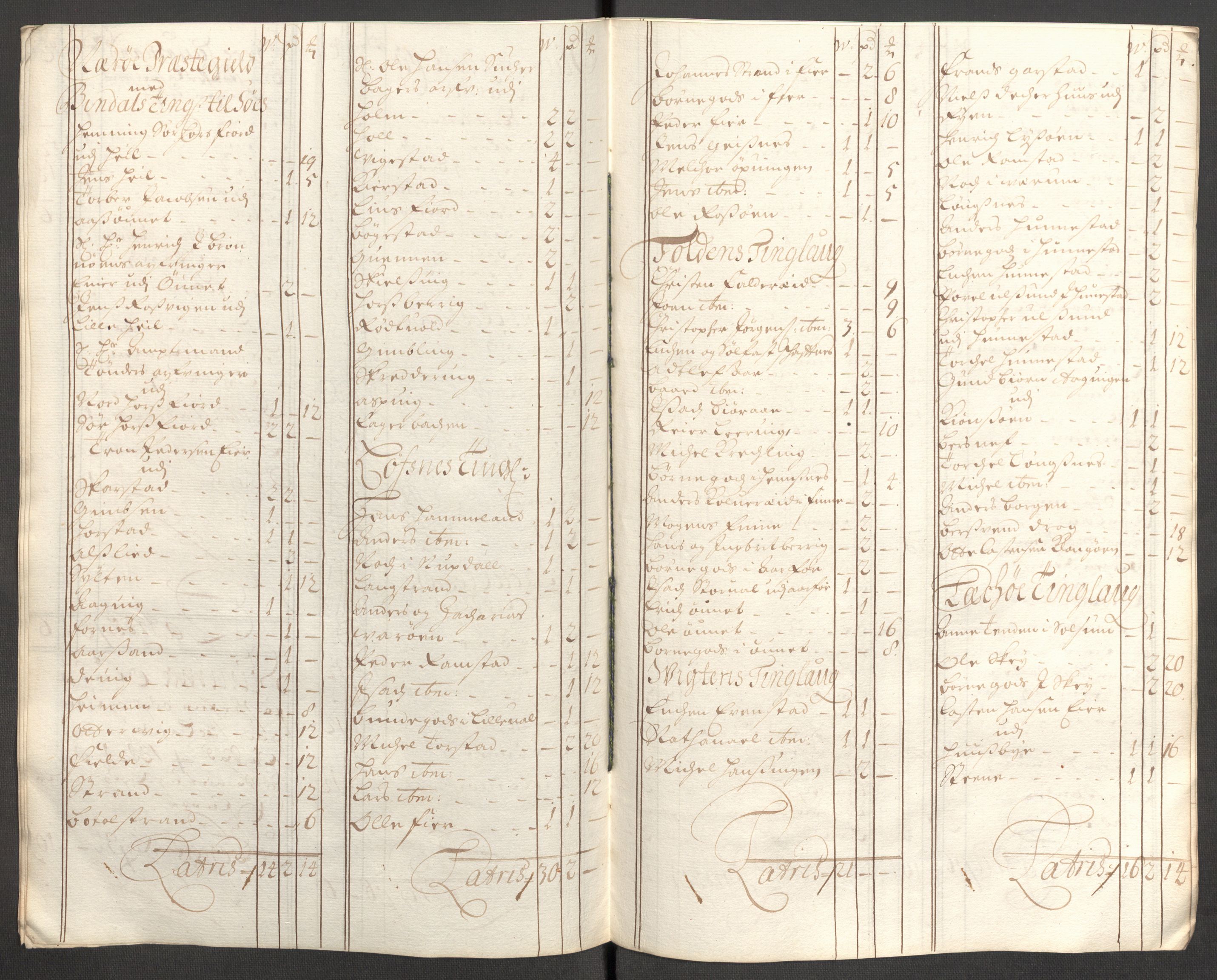 Rentekammeret inntil 1814, Reviderte regnskaper, Fogderegnskap, RA/EA-4092/R64/L4425: Fogderegnskap Namdal, 1696-1698, s. 413
