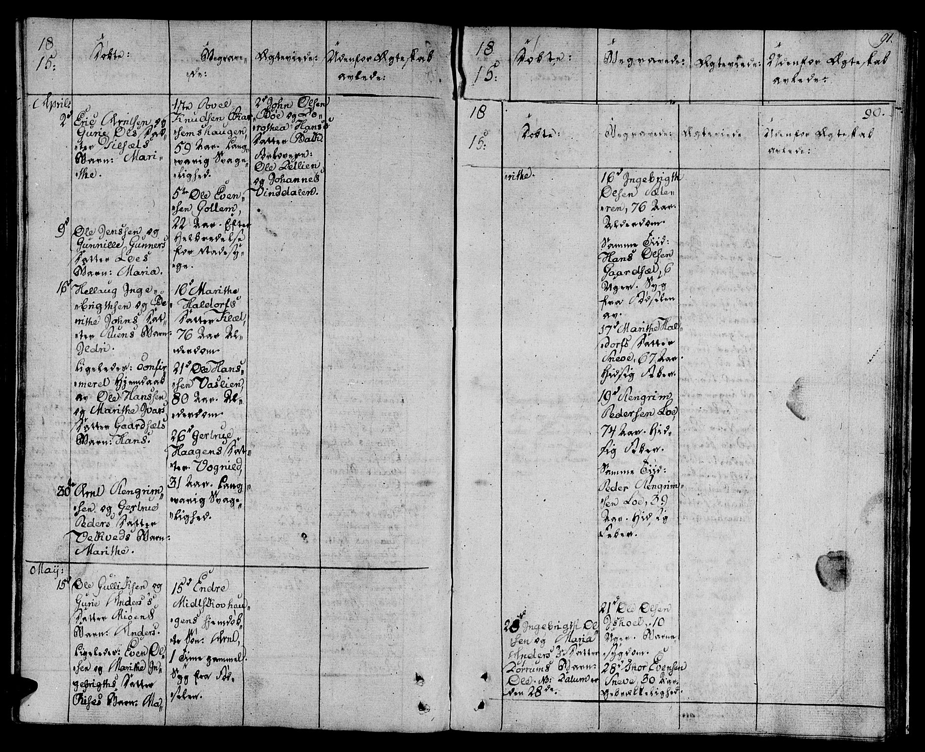 Ministerialprotokoller, klokkerbøker og fødselsregistre - Sør-Trøndelag, SAT/A-1456/678/L0894: Ministerialbok nr. 678A04, 1806-1815, s. 91a