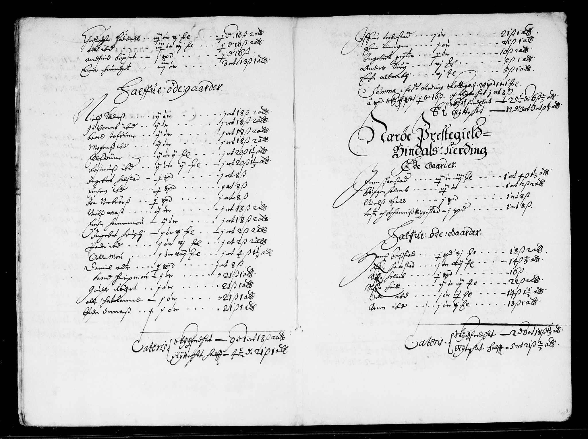 Rentekammeret inntil 1814, Reviderte regnskaper, Stiftamtstueregnskaper, Trondheim stiftamt og Nordland amt, RA/EA-6044/R/Rd/L0028: Trondheim stiftamt, 1667-1669