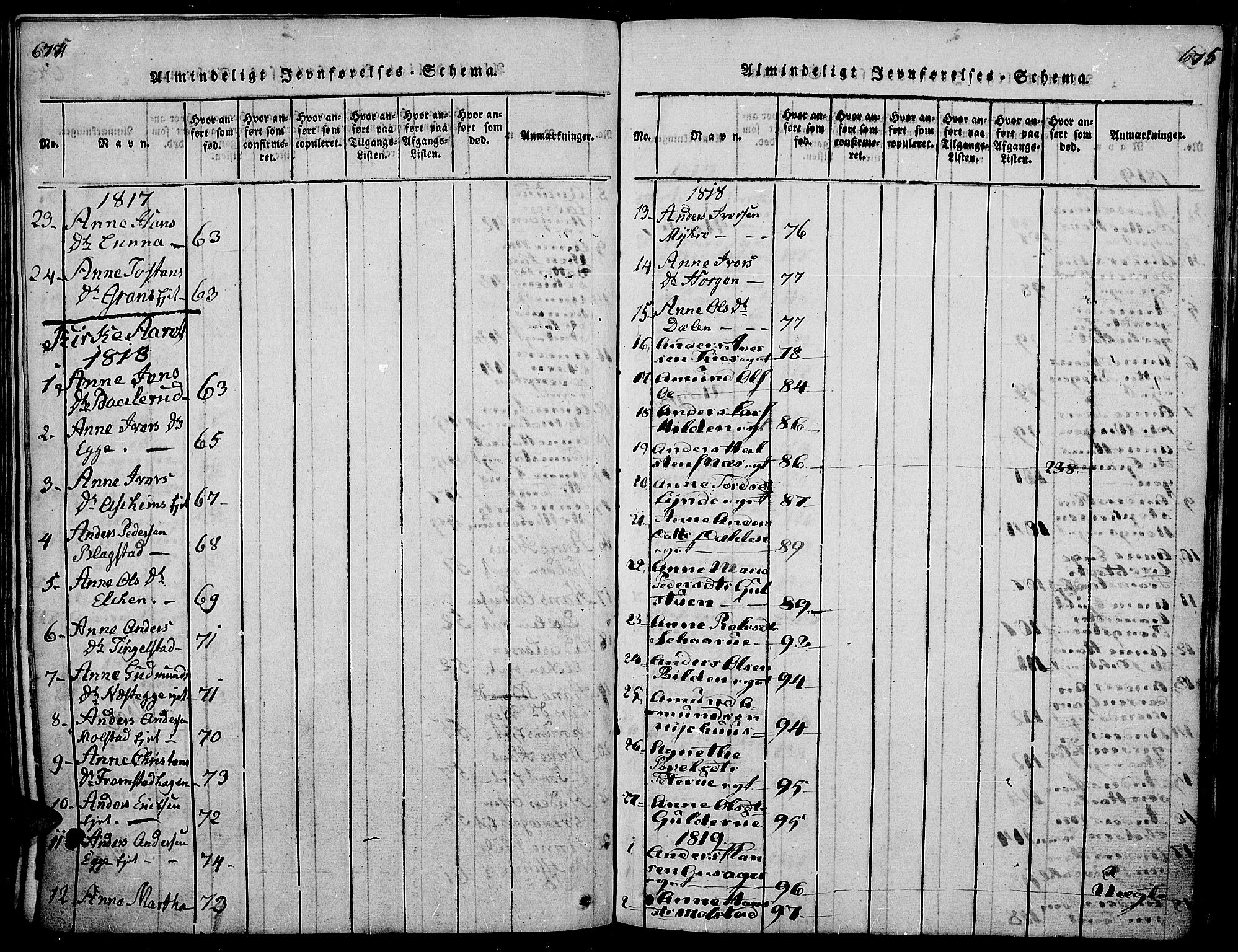 Gran prestekontor, AV/SAH-PREST-112/H/Ha/Haa/L0009: Ministerialbok nr. 9, 1815-1824, s. 674-675