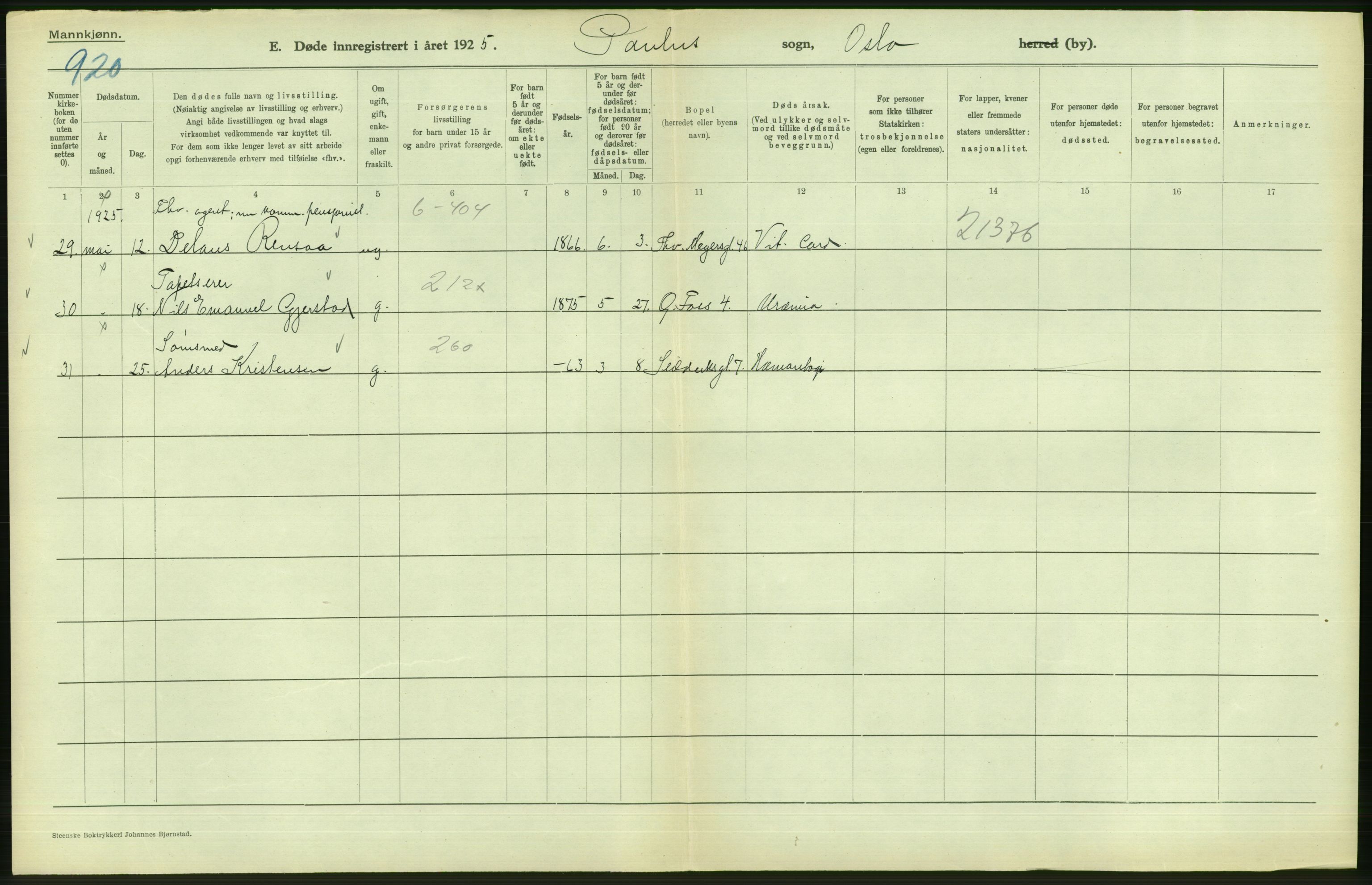 Statistisk sentralbyrå, Sosiodemografiske emner, Befolkning, AV/RA-S-2228/D/Df/Dfc/Dfce/L0009: Oslo: Døde menn, 1925, s. 62