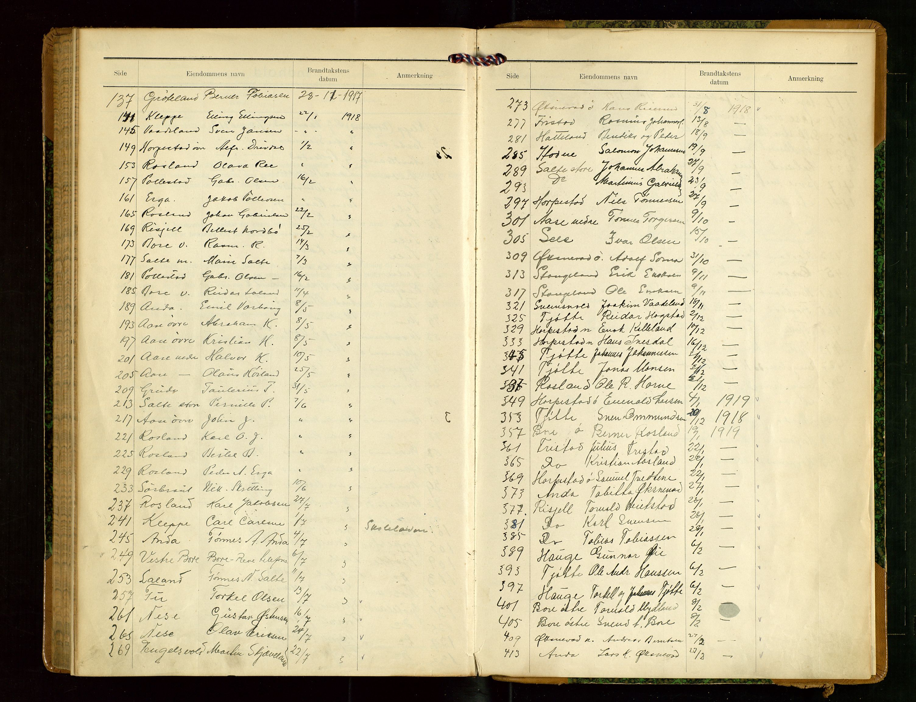 Klepp lensmannskontor, AV/SAST-A-100163/Goc/L0009: "Brandtakstprotokol" m/register, 1917-1919