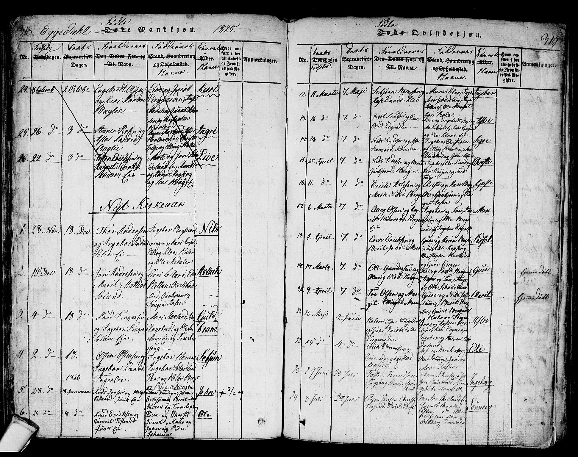 Sigdal kirkebøker, SAKO/A-245/F/Fa/L0005: Ministerialbok nr. I 5 /2, 1815-1829, s. 318-319