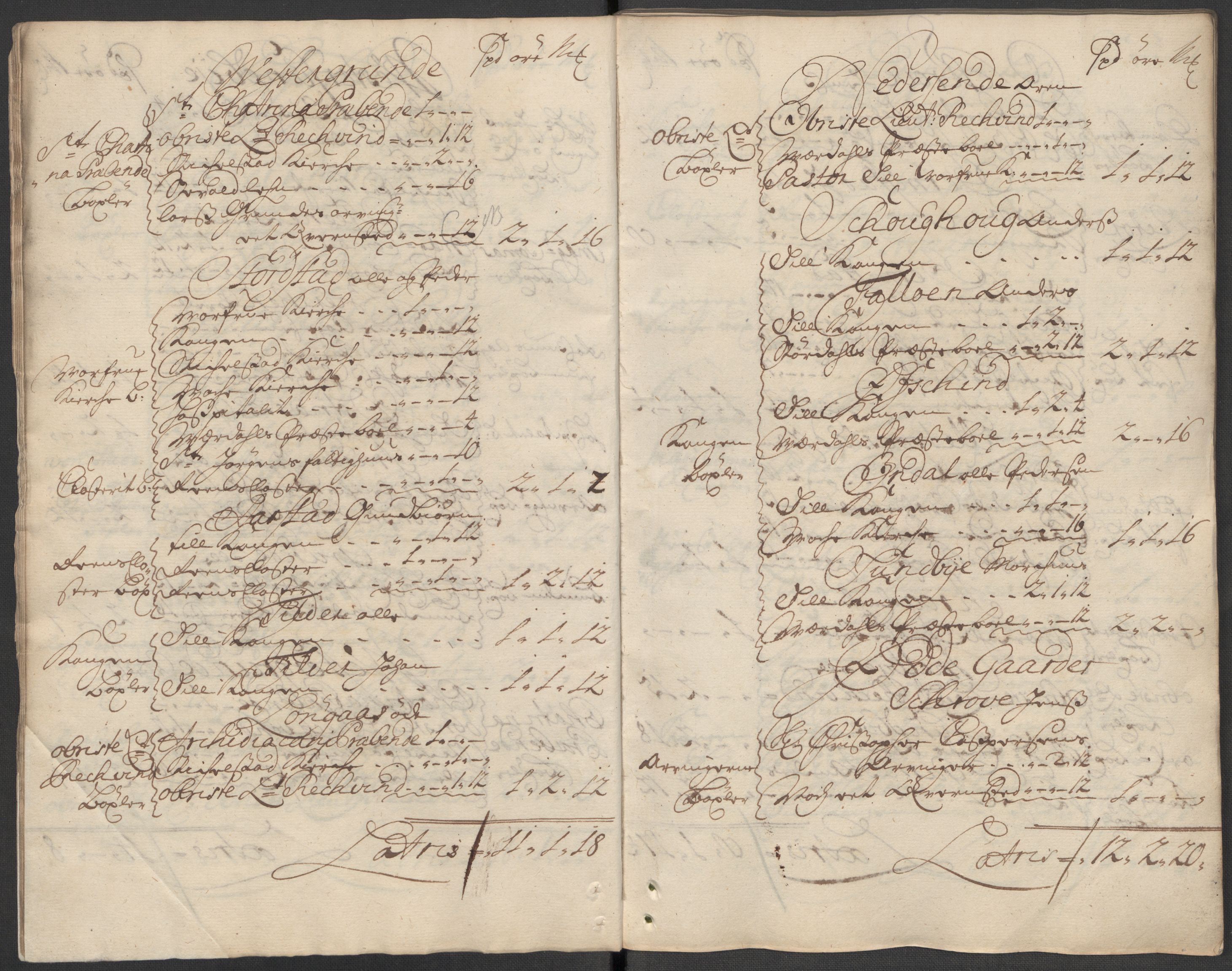 Rentekammeret inntil 1814, Reviderte regnskaper, Fogderegnskap, RA/EA-4092/R62/L4205: Fogderegnskap Stjørdal og Verdal, 1715, s. 20