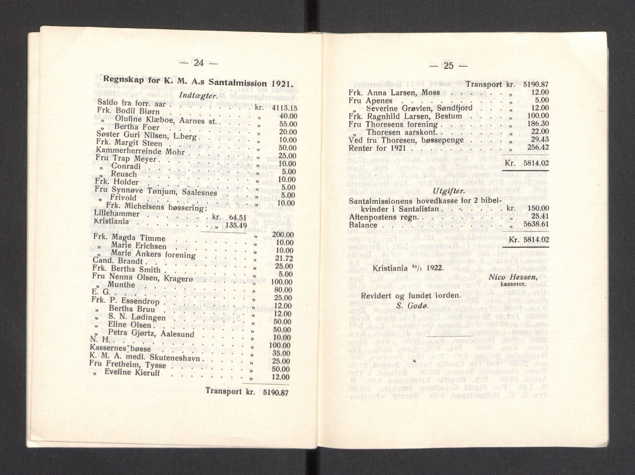 Kvinnelige Misjonsarbeidere, AV/RA-PA-0699/F/Fa/L0001/0008: -- / Trykte beretninger. 10-, 20, 25, og 30-årsjubileum, 1902-1932