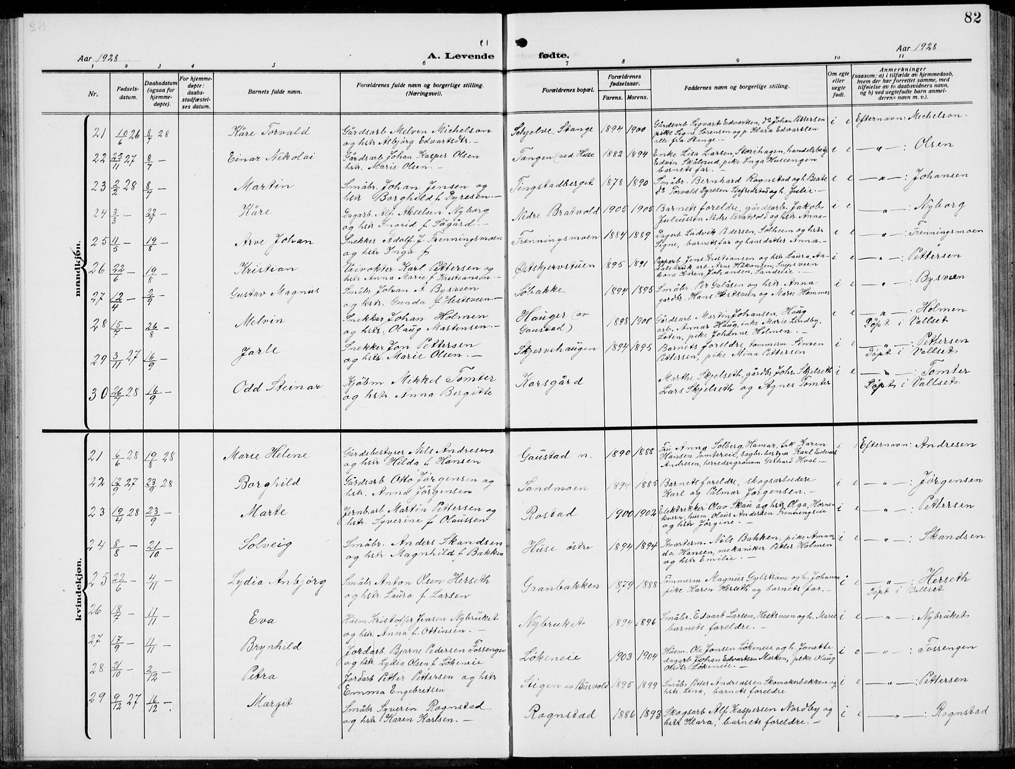 Romedal prestekontor, AV/SAH-PREST-004/L/L0014: Klokkerbok nr. 14, 1915-1939, s. 82