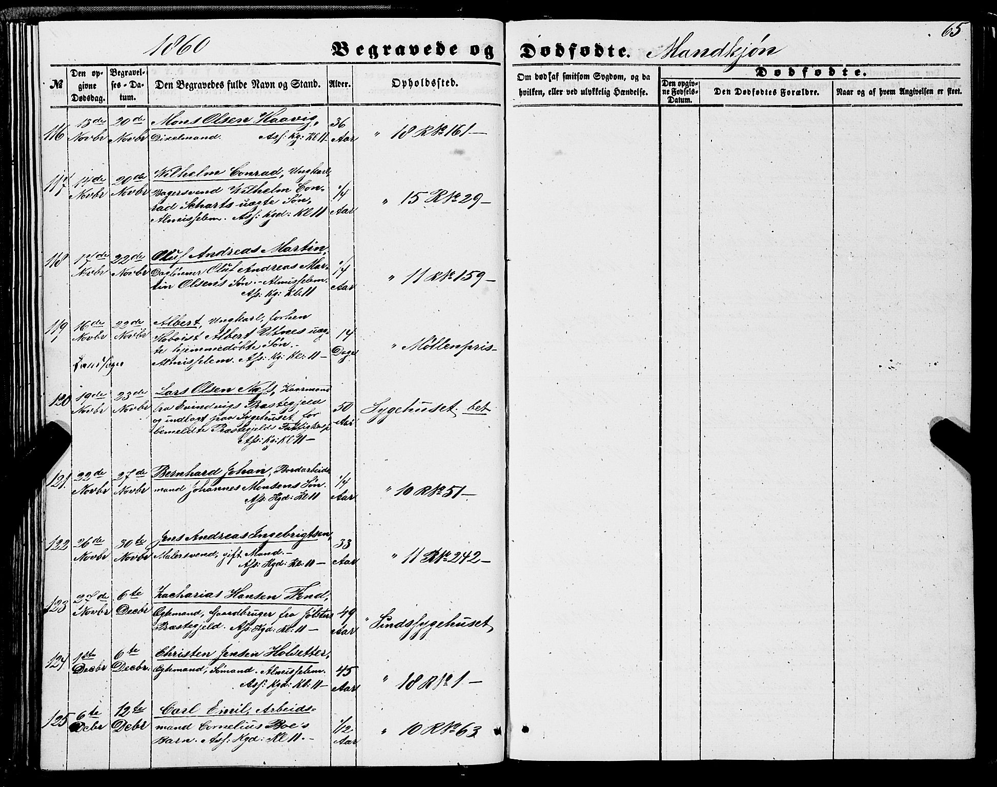 Domkirken sokneprestembete, SAB/A-74801/H/Haa/L0041: Ministerialbok nr. E 2, 1853-1863, s. 65