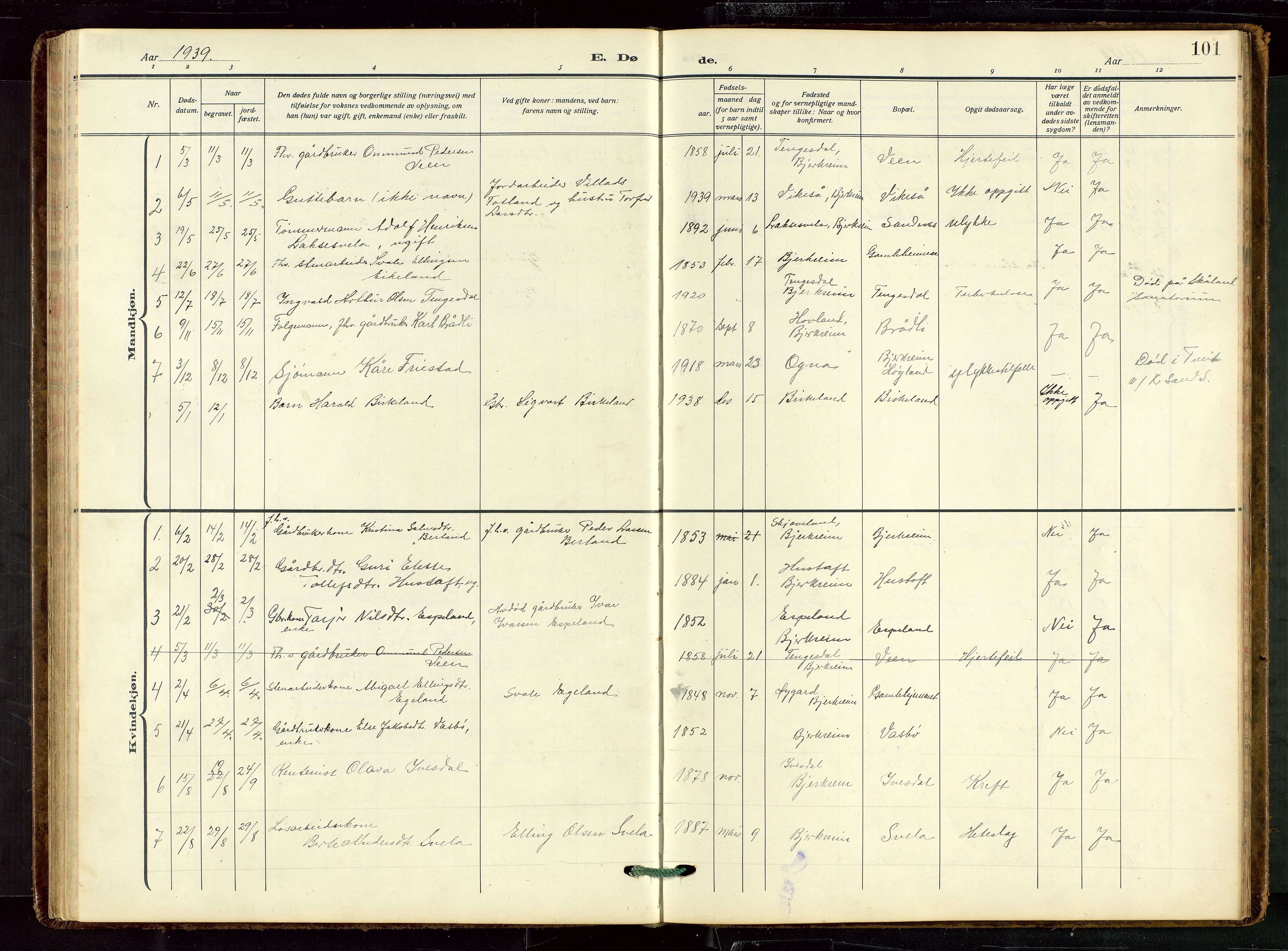 Helleland sokneprestkontor, SAST/A-101810: Klokkerbok nr. B 7, 1923-1945, s. 101