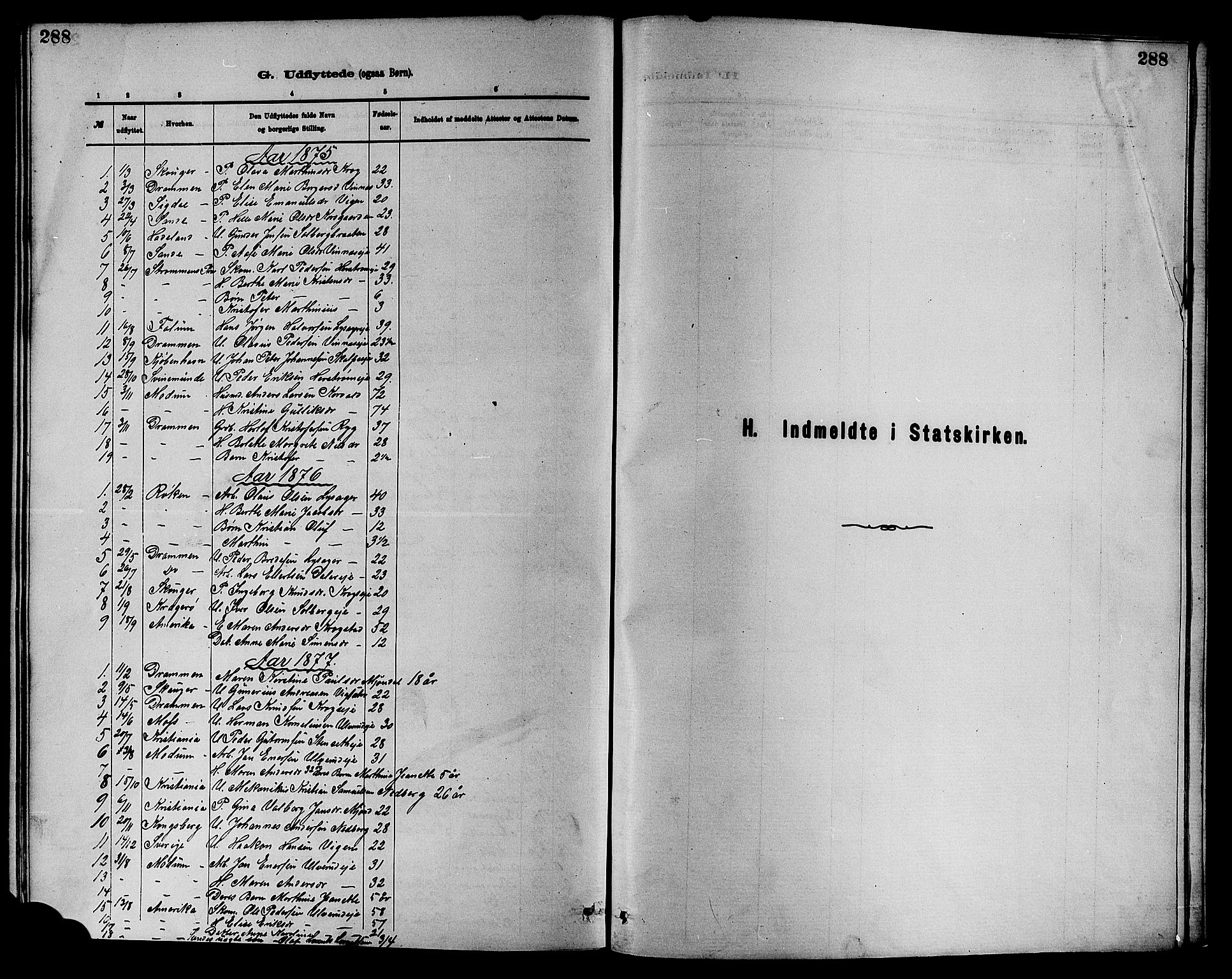 Nedre Eiker kirkebøker, SAKO/A-612/F/Fa/L0001: Ministerialbok nr. 1, 1853-1877, s. 288
