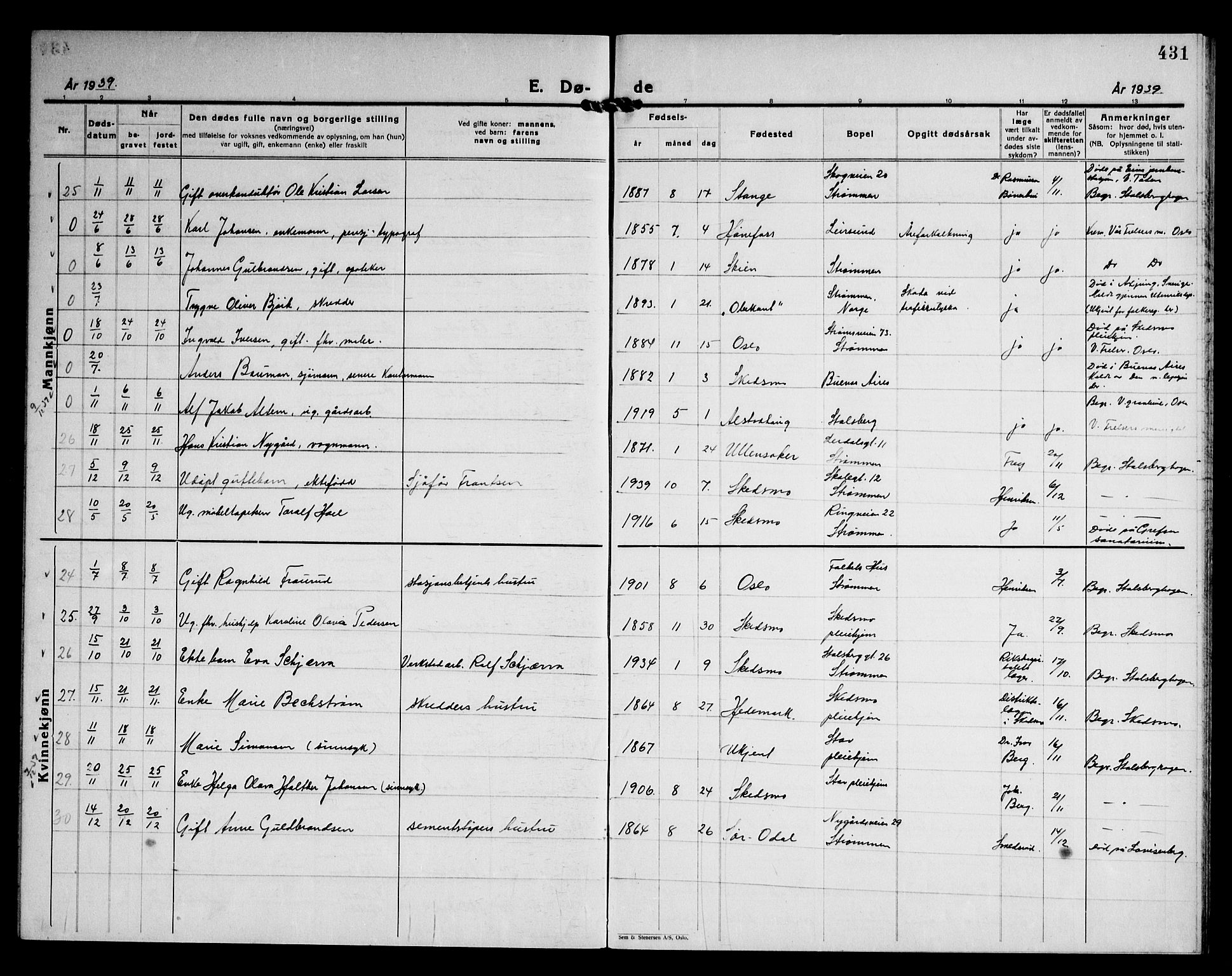 Skedsmo prestekontor Kirkebøker, AV/SAO-A-10033a/G/Ga/L0007: Klokkerbok nr. I 7, 1926-1945, s. 431