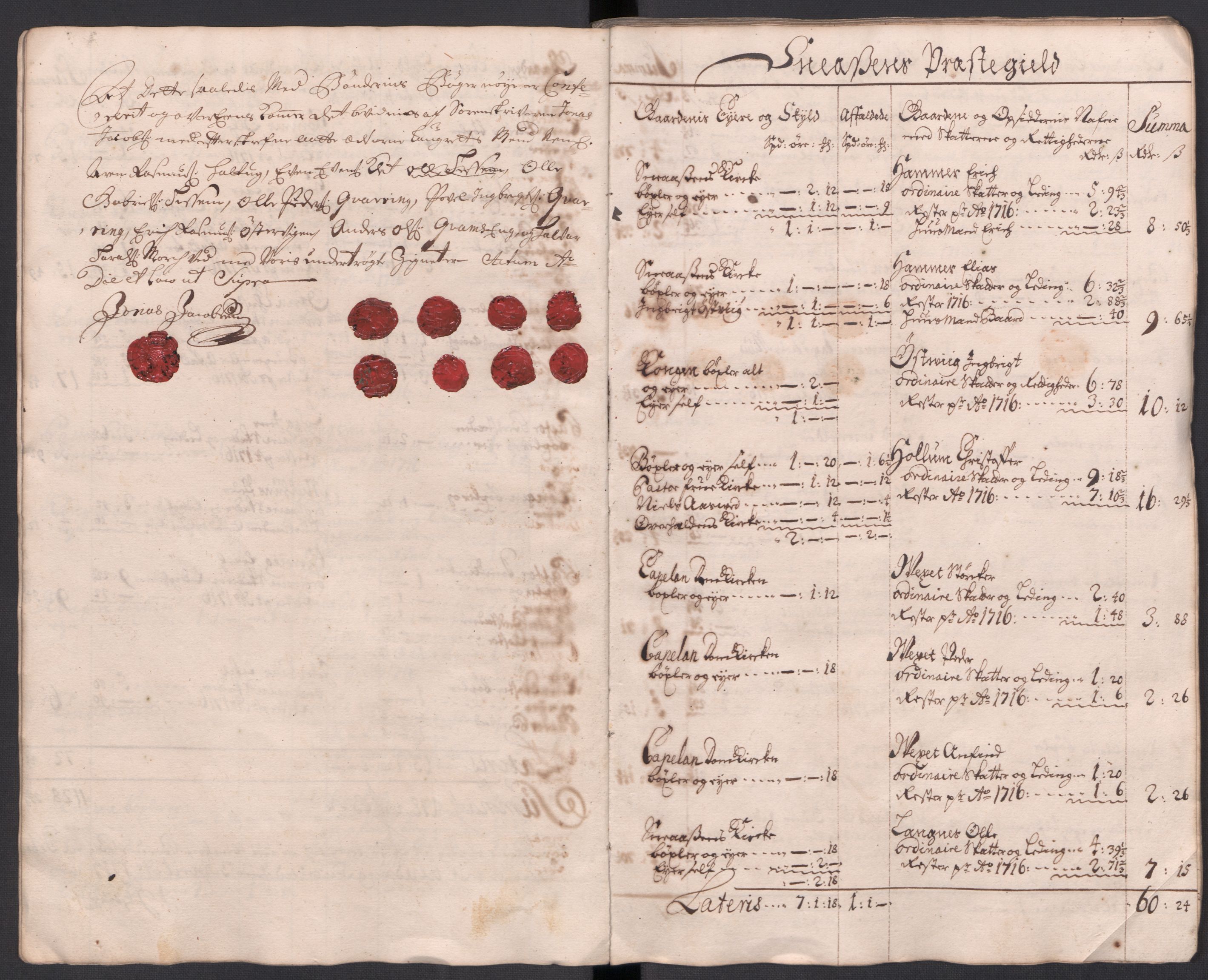 Rentekammeret inntil 1814, Reviderte regnskaper, Fogderegnskap, AV/RA-EA-4092/R63/L4325: Fogderegnskap Inderøy, 1717, s. 29