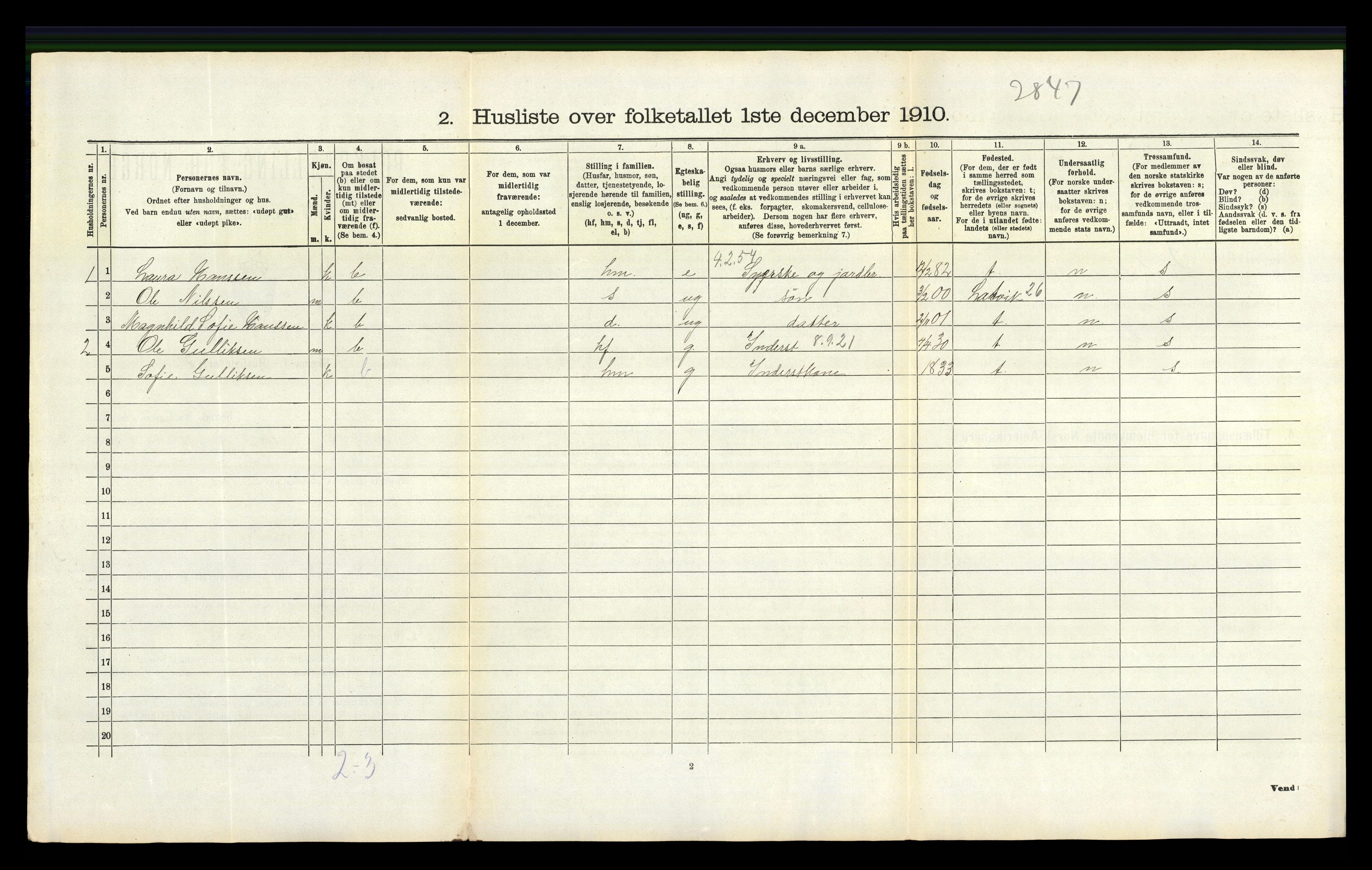 RA, Folketelling 1910 for 0727 Hedrum herred, 1910, s. 1033