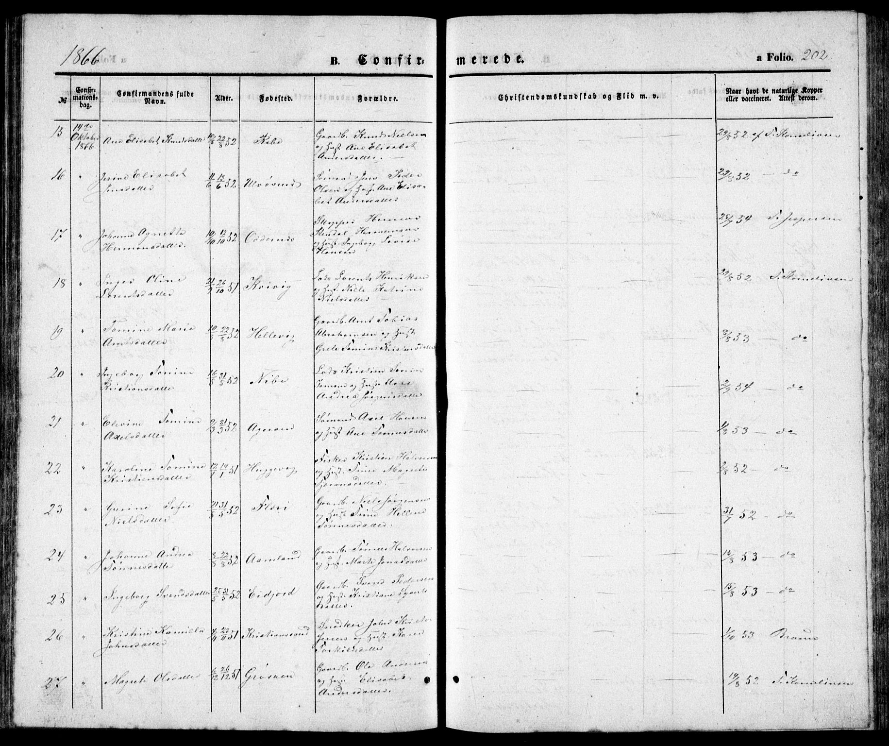 Høvåg sokneprestkontor, SAK/1111-0025/F/Fb/L0002: Klokkerbok nr. B 2, 1847-1869, s. 202