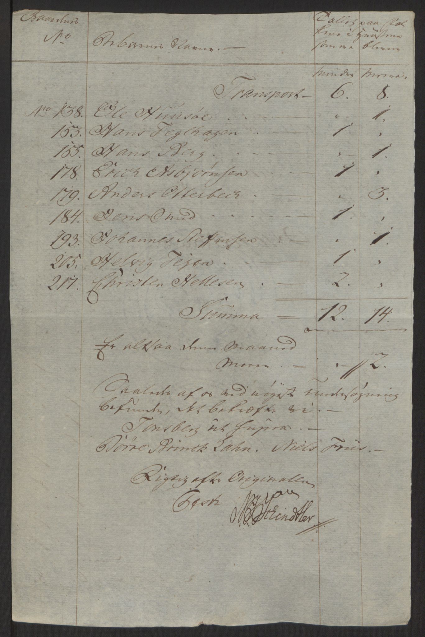 Rentekammeret inntil 1814, Reviderte regnskaper, Byregnskaper, AV/RA-EA-4066/R/Rh/L0162/0001: [H4] Kontribusjonsregnskap / Ekstraskatt, Tønsberg, 1762-1772, s. 204