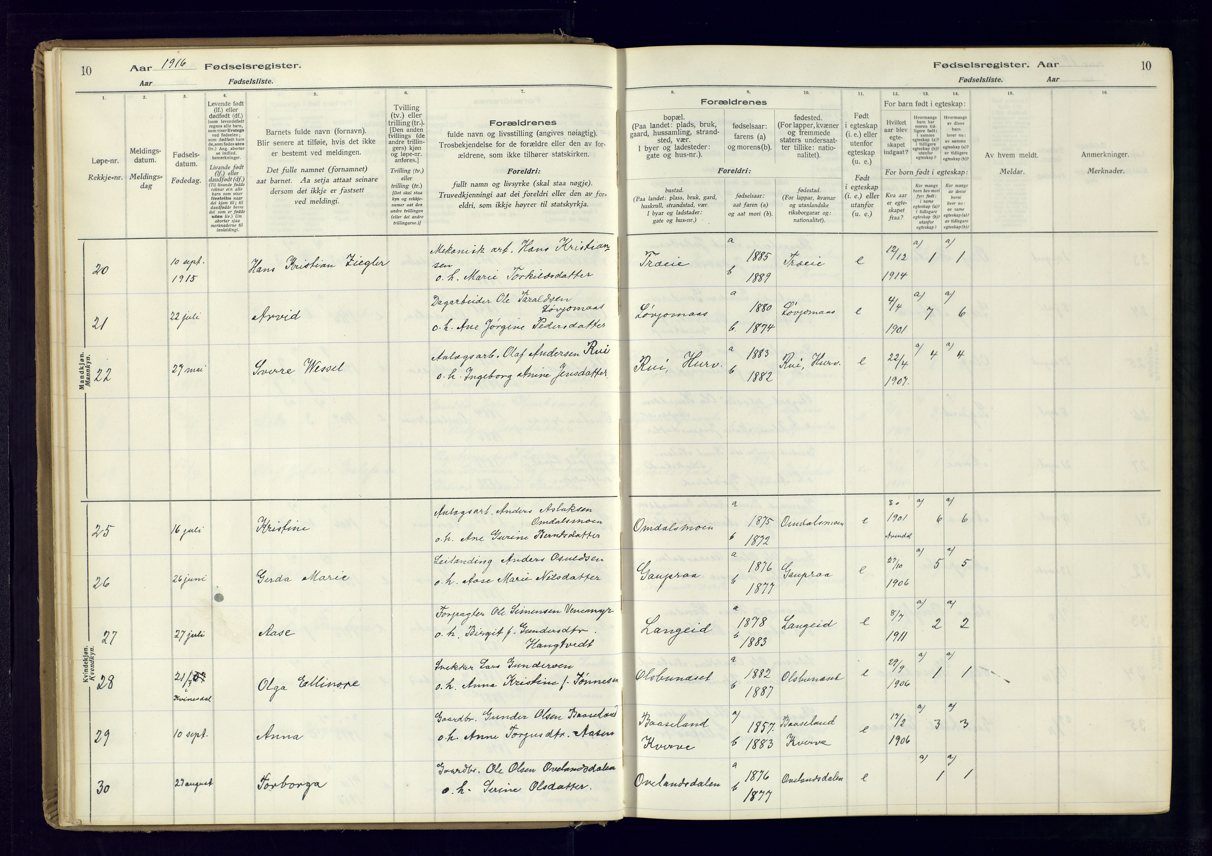 Froland sokneprestkontor, AV/SAK-1111-0013/J/Ja/L0001: Fødselsregister nr. 1, 1916-1950, s. 10