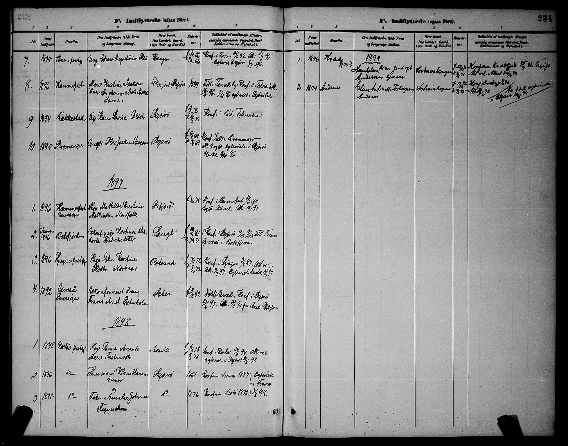 Skjervøy sokneprestkontor, AV/SATØ-S-1300/H/Ha/Hab/L0007klokker: Klokkerbok nr. 7, 1889-1899, s. 234