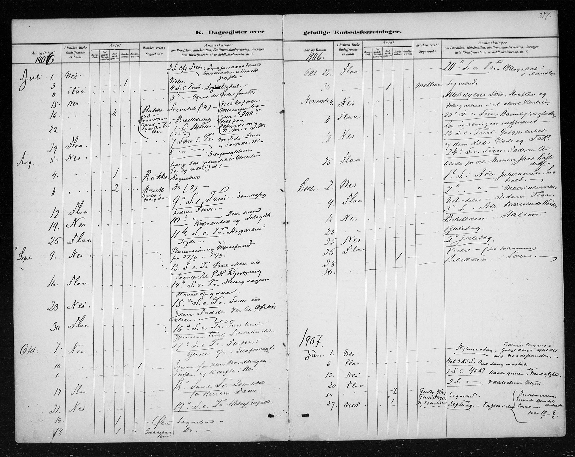 Nes kirkebøker, AV/SAKO-A-236/F/Fa/L0012: Ministerialbok nr. 12, 1881-1917, s. 377