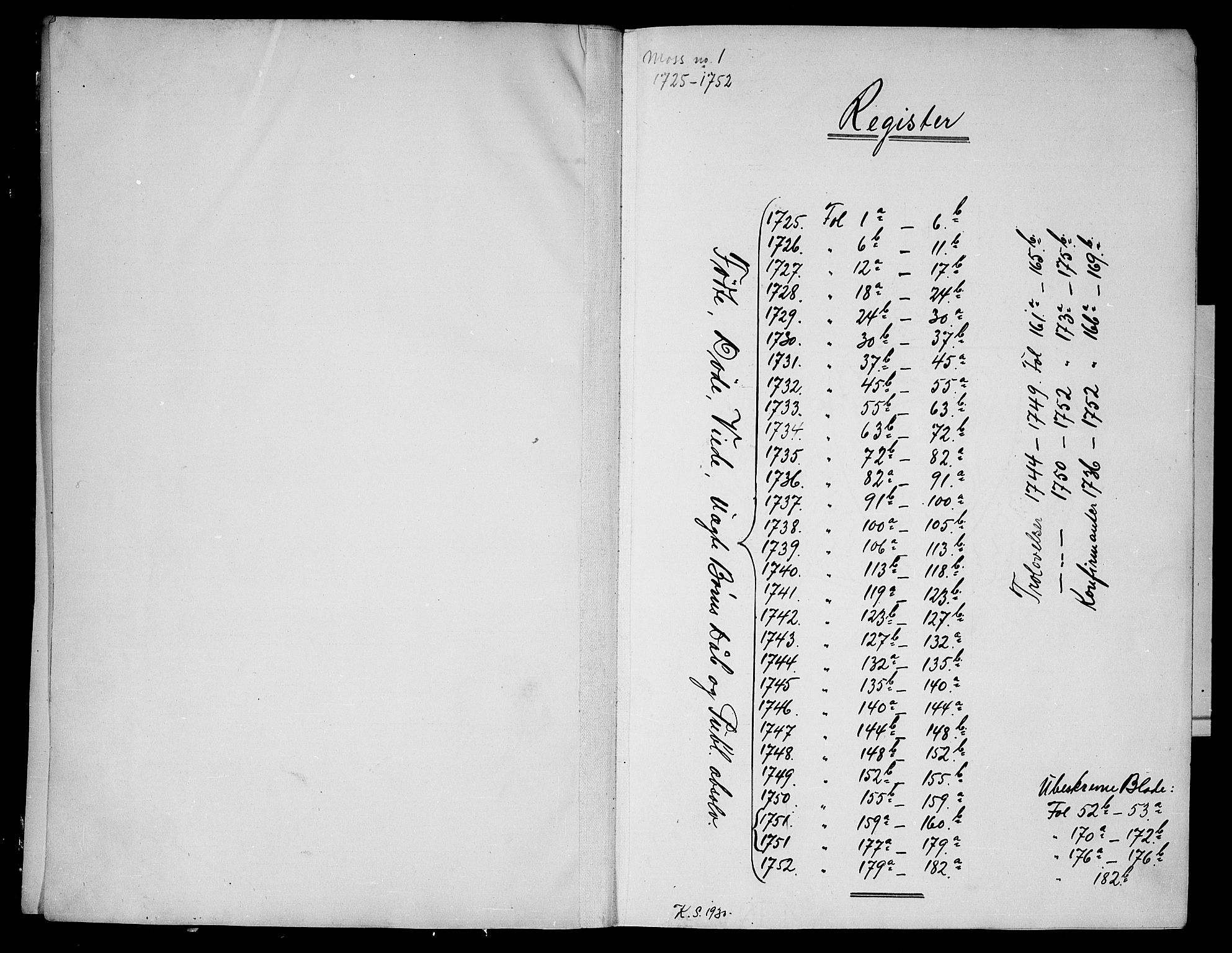 Moss prestekontor Kirkebøker, SAO/A-2003/F/Fa/L0001: Ministerialbok nr. I 1, 1725-1752