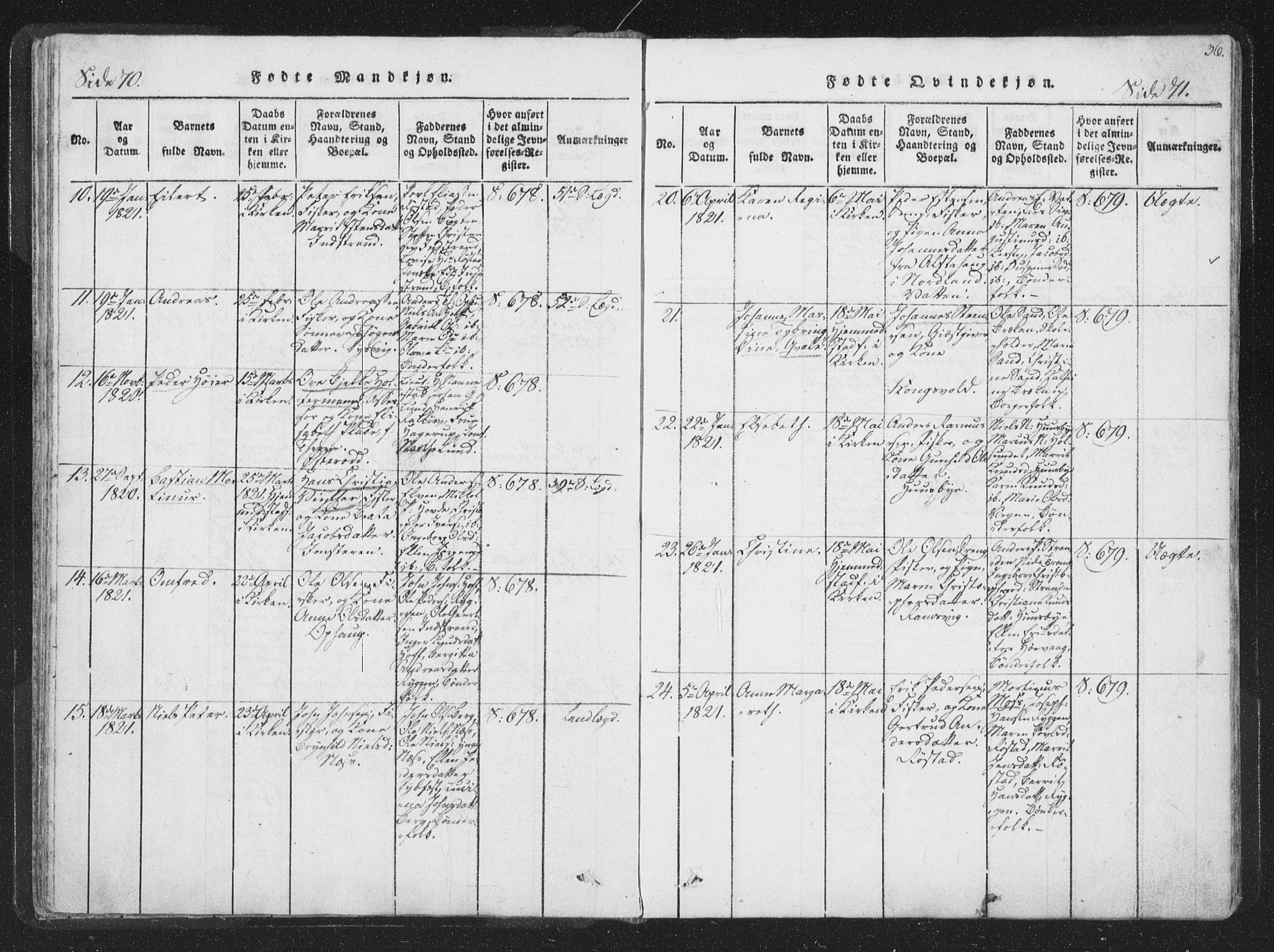 Ministerialprotokoller, klokkerbøker og fødselsregistre - Sør-Trøndelag, SAT/A-1456/659/L0734: Ministerialbok nr. 659A04, 1818-1825, s. 70-71