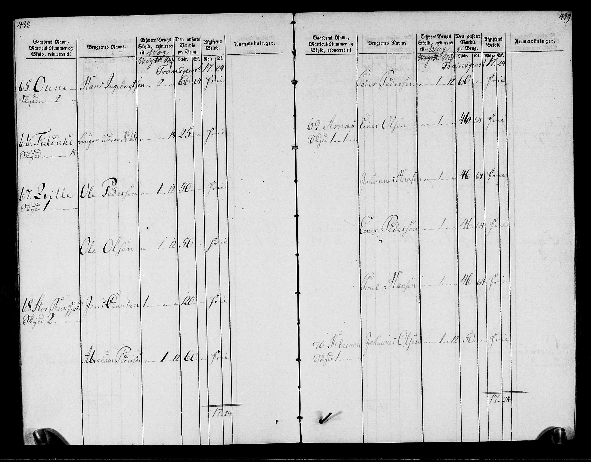 Rentekammeret inntil 1814, Realistisk ordnet avdeling, AV/RA-EA-4070/N/Ne/Nea/L0158: Helgeland fogderi. Oppebørselsregister, 1803-1804, s. 223