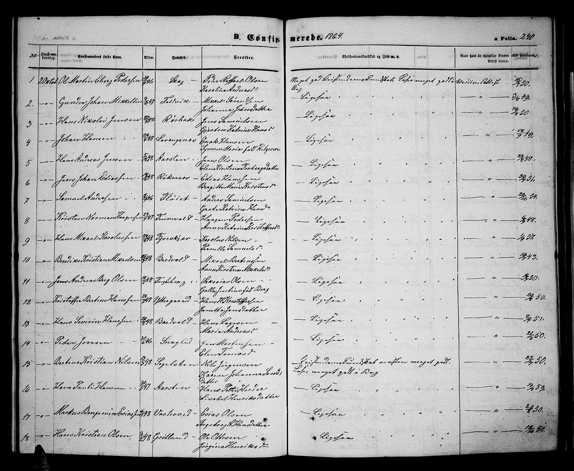 Ibestad sokneprestembete, AV/SATØ-S-0077/H/Ha/Hab/L0005klokker: Klokkerbok nr. 5, 1860-1871, s. 240