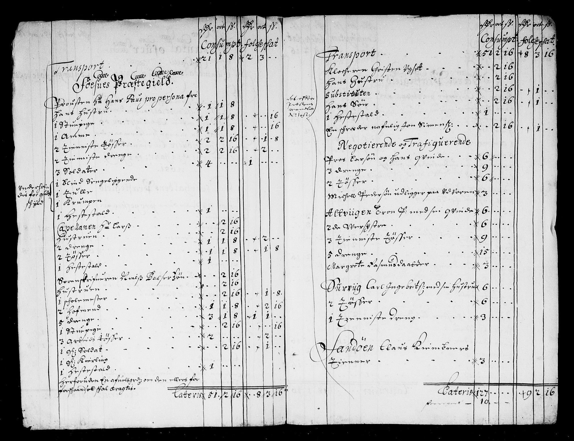 Rentekammeret inntil 1814, Reviderte regnskaper, Stiftamtstueregnskaper, Trondheim stiftamt og Nordland amt, AV/RA-EA-6044/R/Rf/L0064: Trondheim stiftamt, 1681