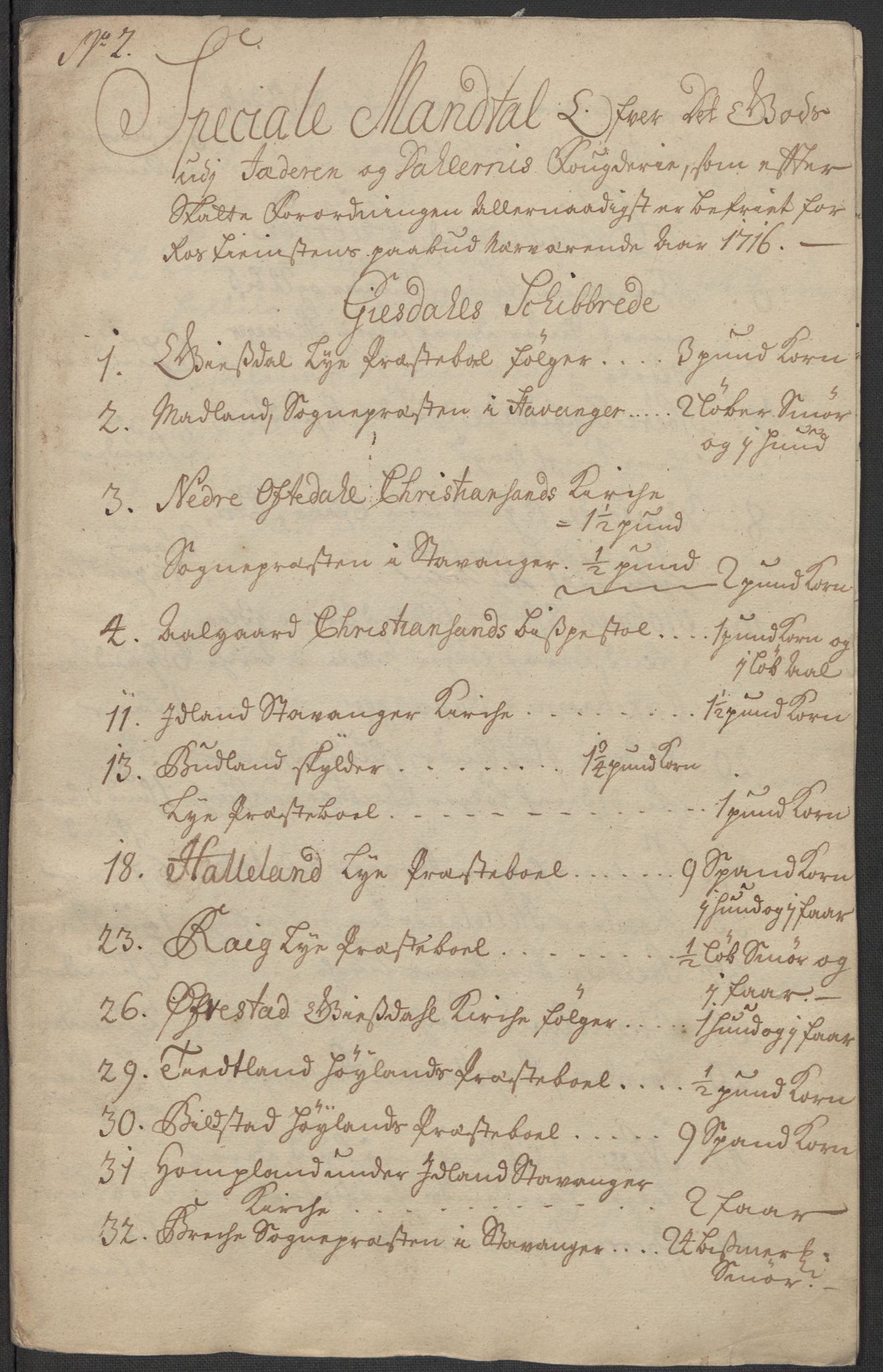 Rentekammeret inntil 1814, Reviderte regnskaper, Fogderegnskap, RA/EA-4092/R46/L2740: Fogderegnskap Jæren og Dalane, 1715-1716, s. 302