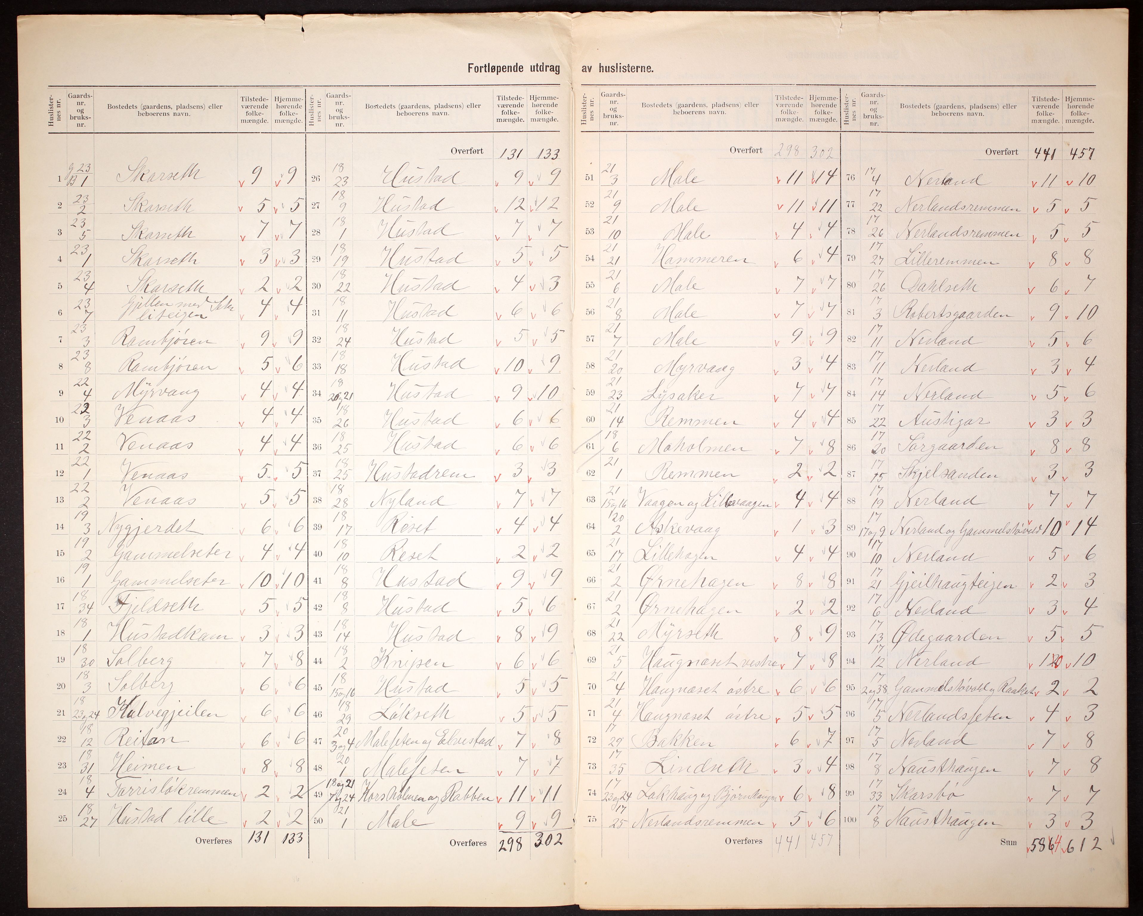 RA, Folketelling 1910 for 1549 Bud herred, 1910, s. 11